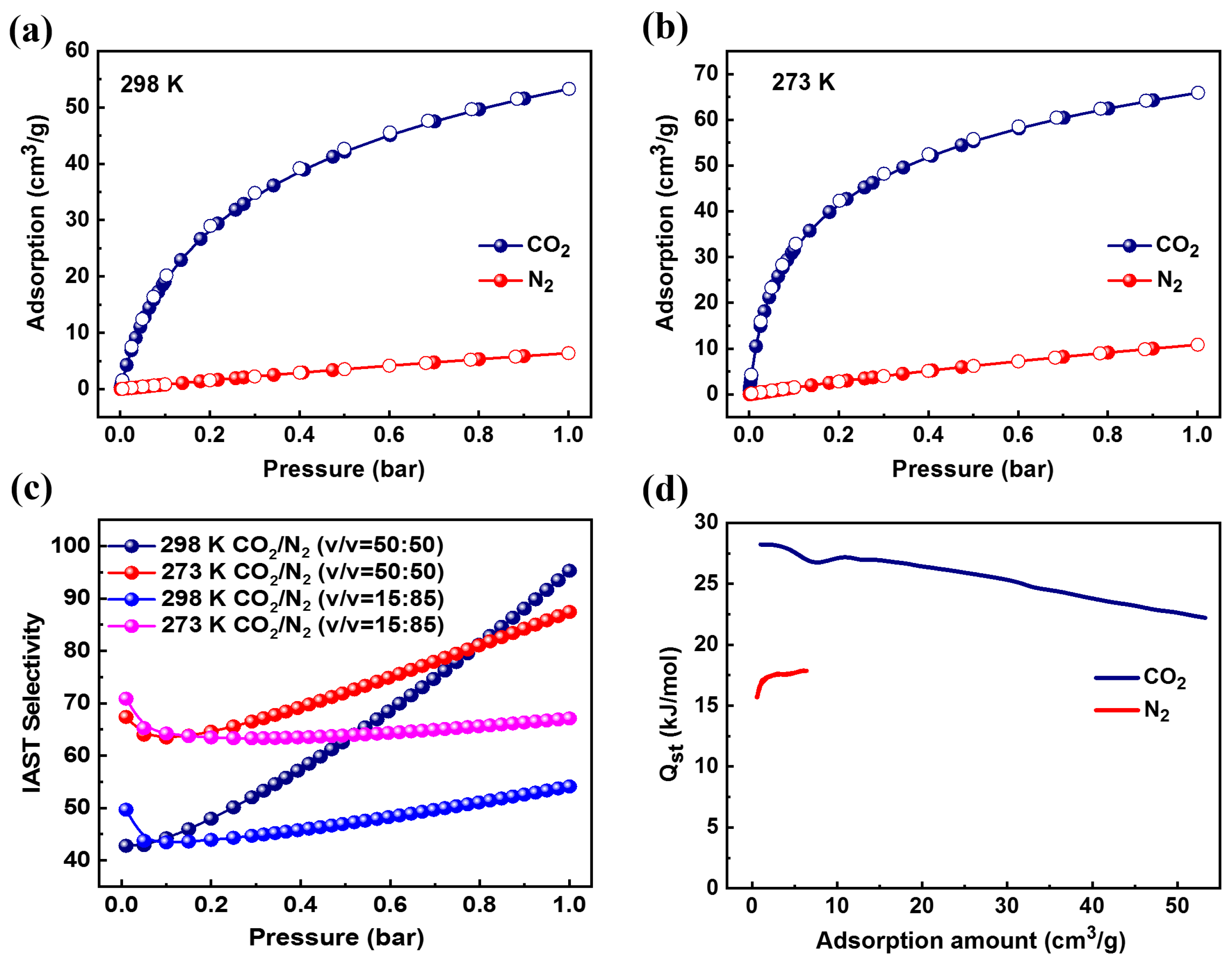 Molecules 27 05608 g002