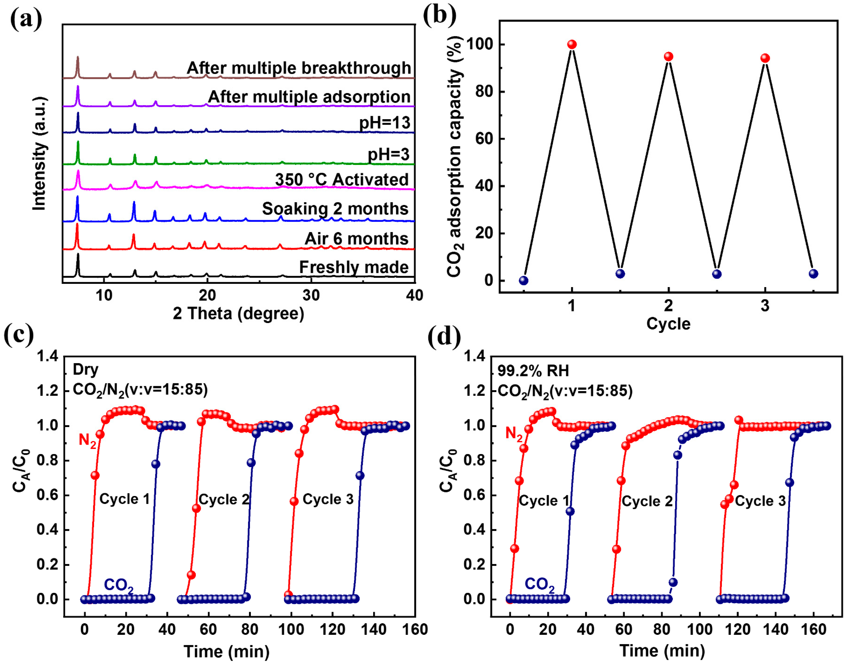 Molecules 27 05608 g004