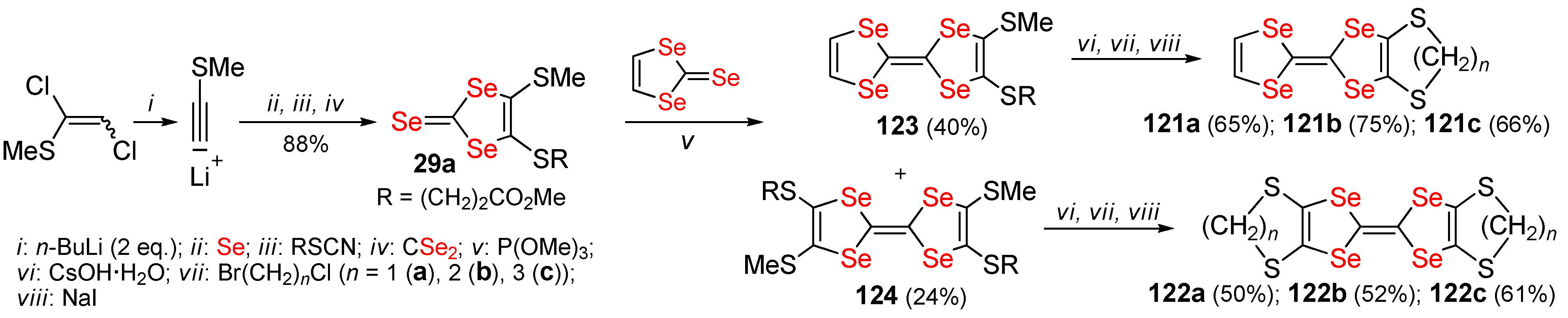 Molecules 27 05613 sch038 550