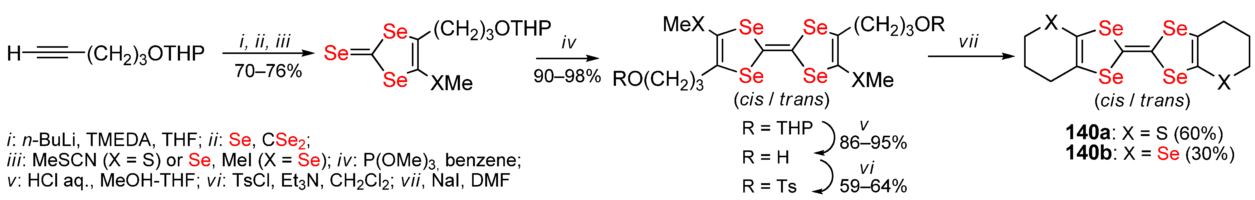 Molecules 27 05613 sch041 550