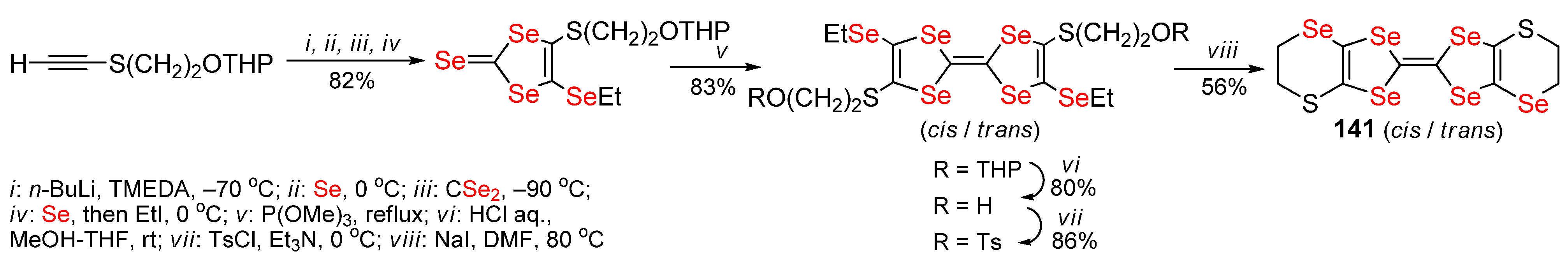 Molecules 27 05613 sch042 550