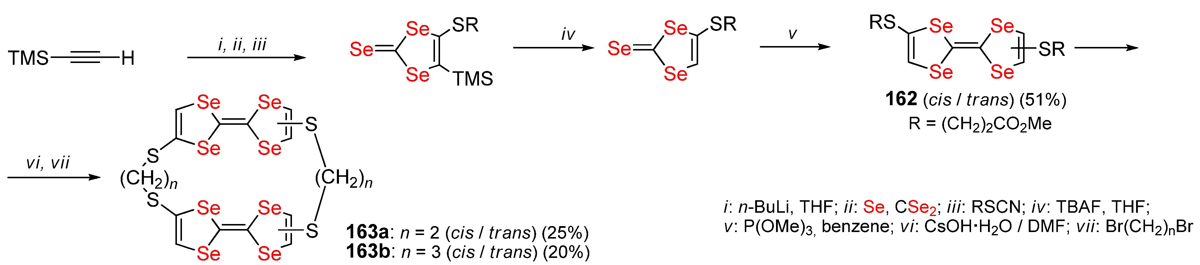 Molecules 27 05613 sch048 550