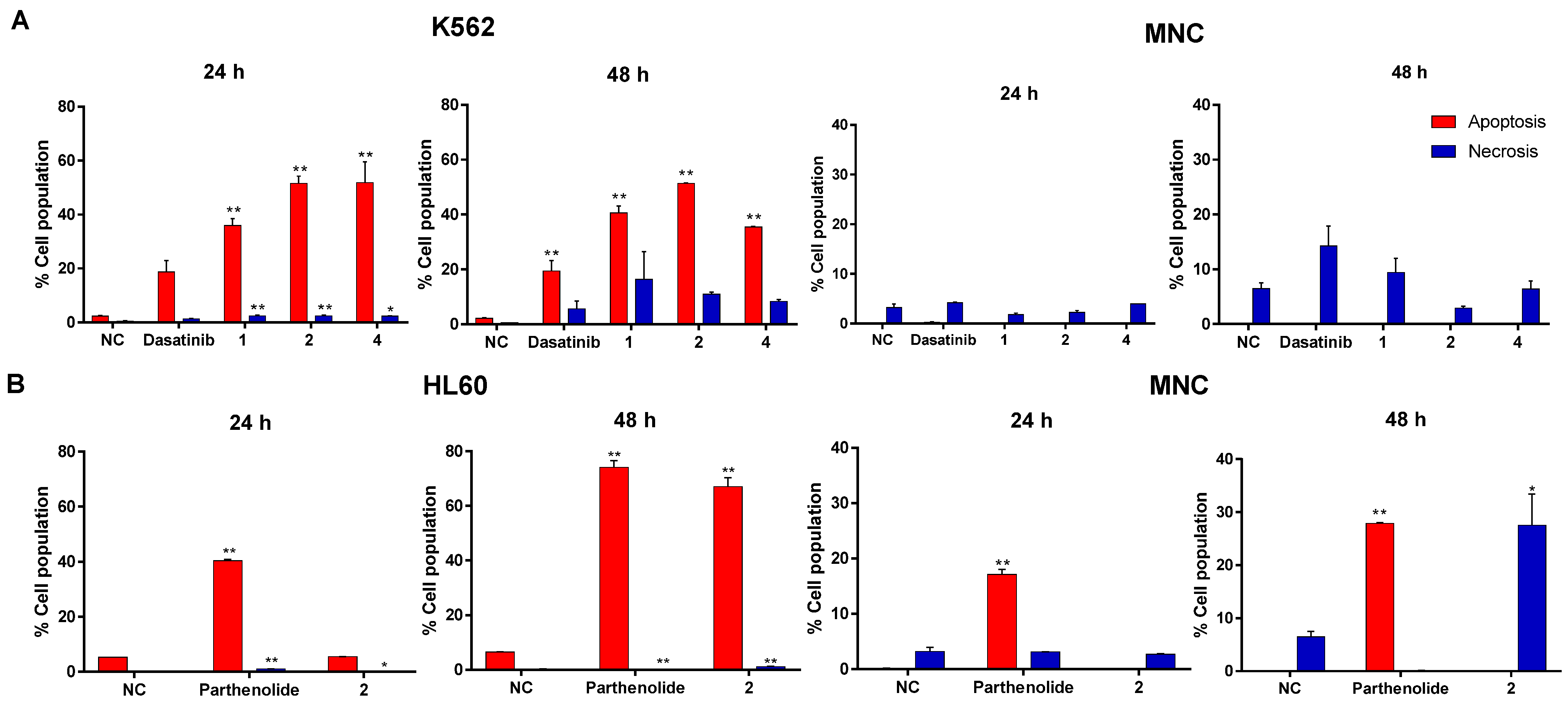 Molecules 27 05616 g004