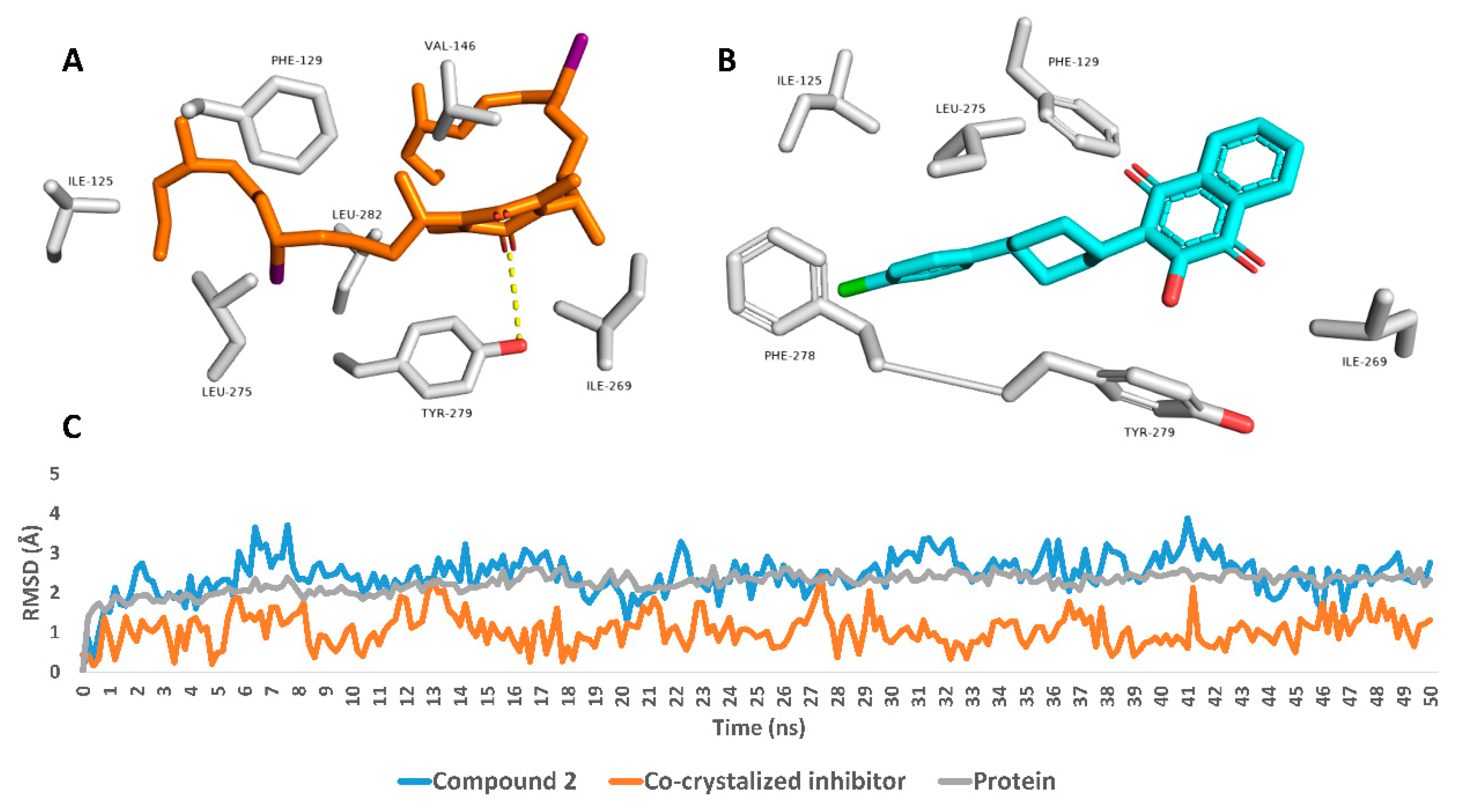 Molecules 27 05617 g003 550