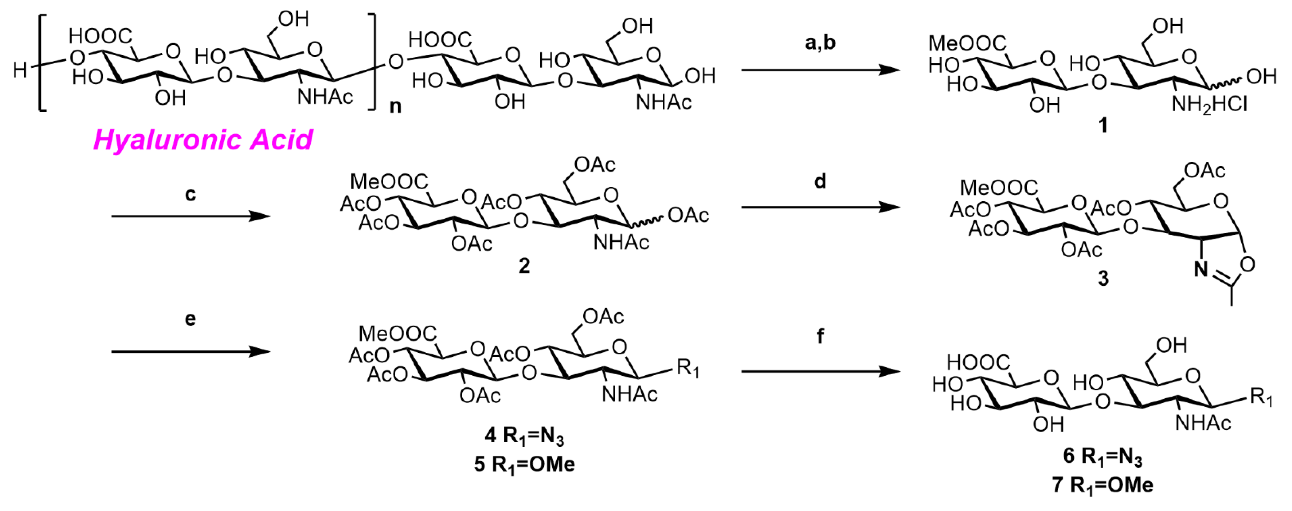 Molecules 27 05619 g002