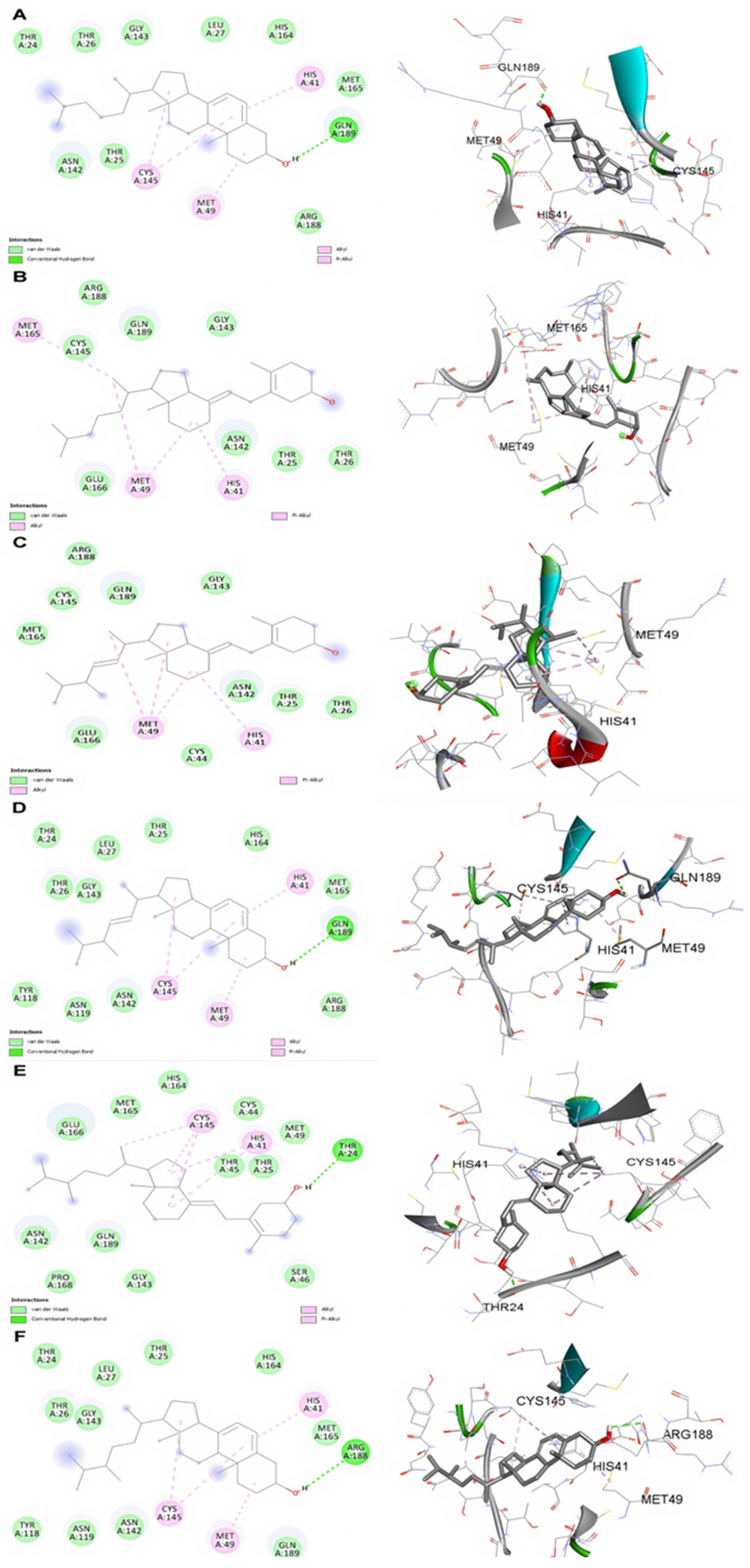 Molecules 27 05620 g001 550