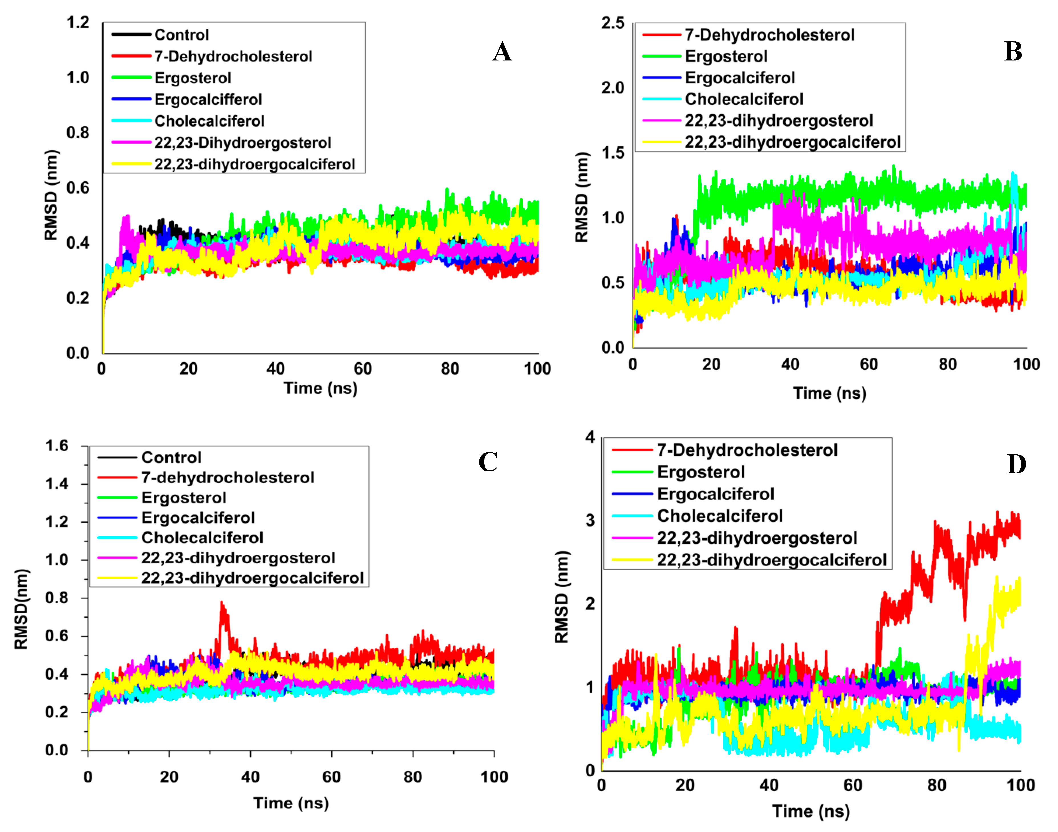 Molecules 27 05620 g003 550