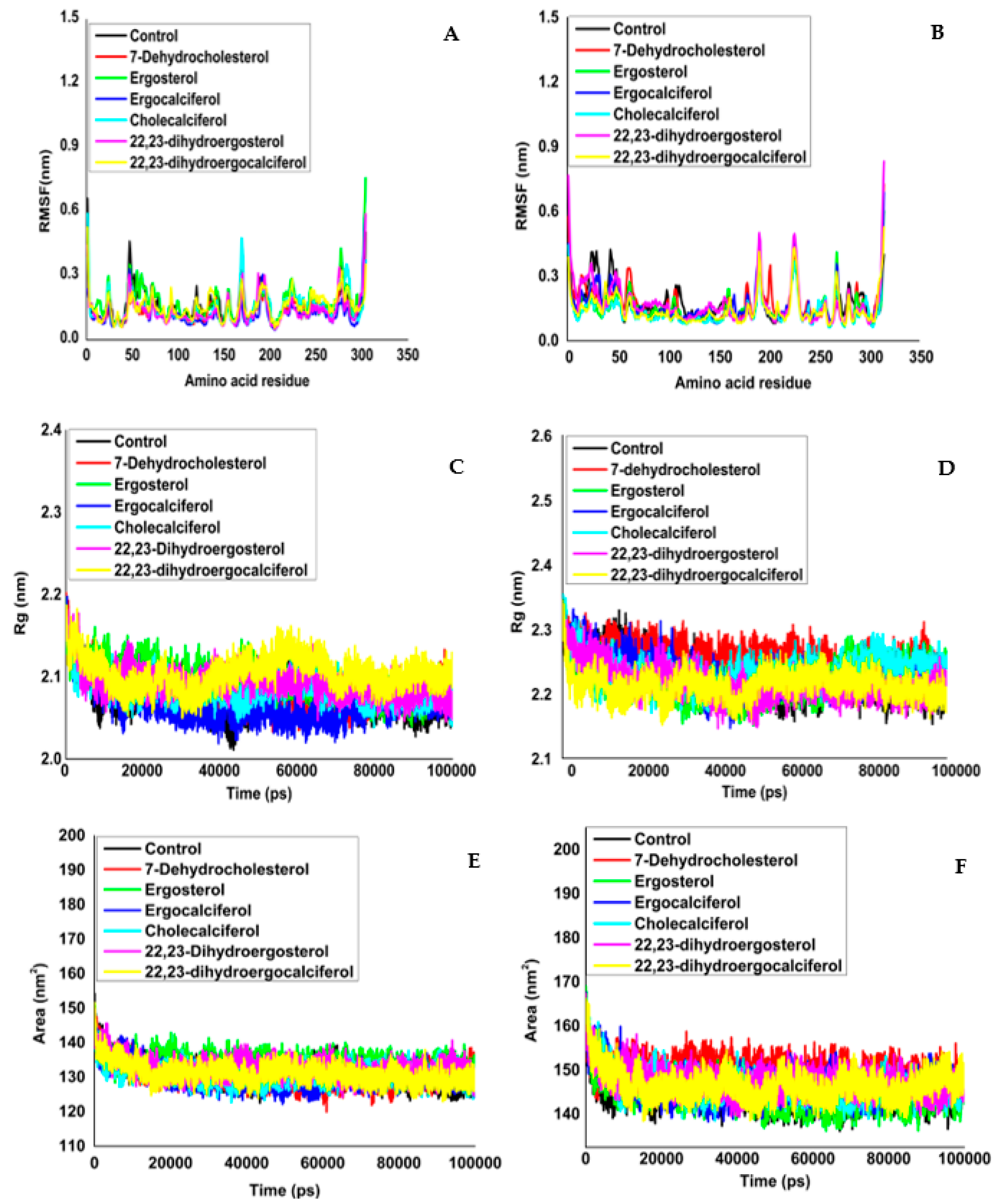 Molecules 27 05620 g004 550