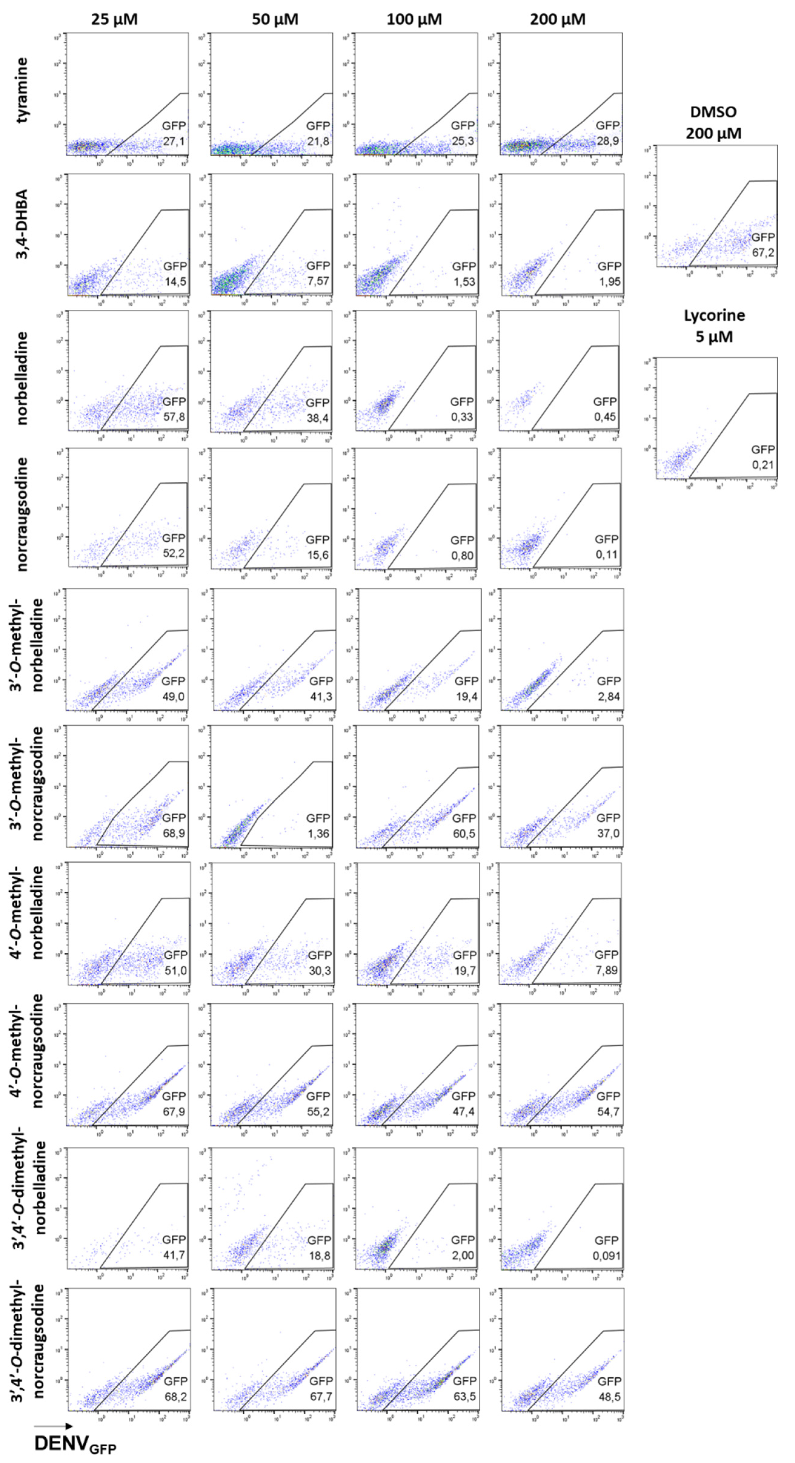 Molecules 27 05621 g0a2