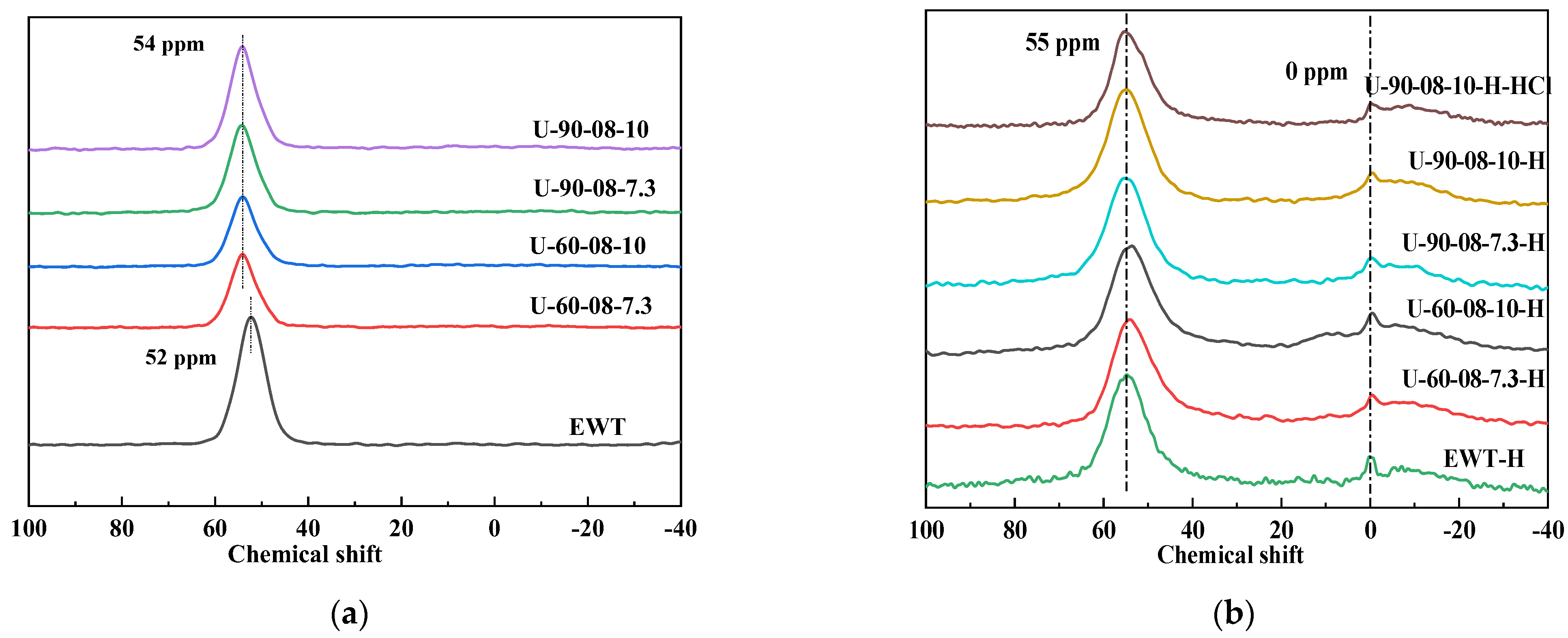 Molecules 27 05625 g011