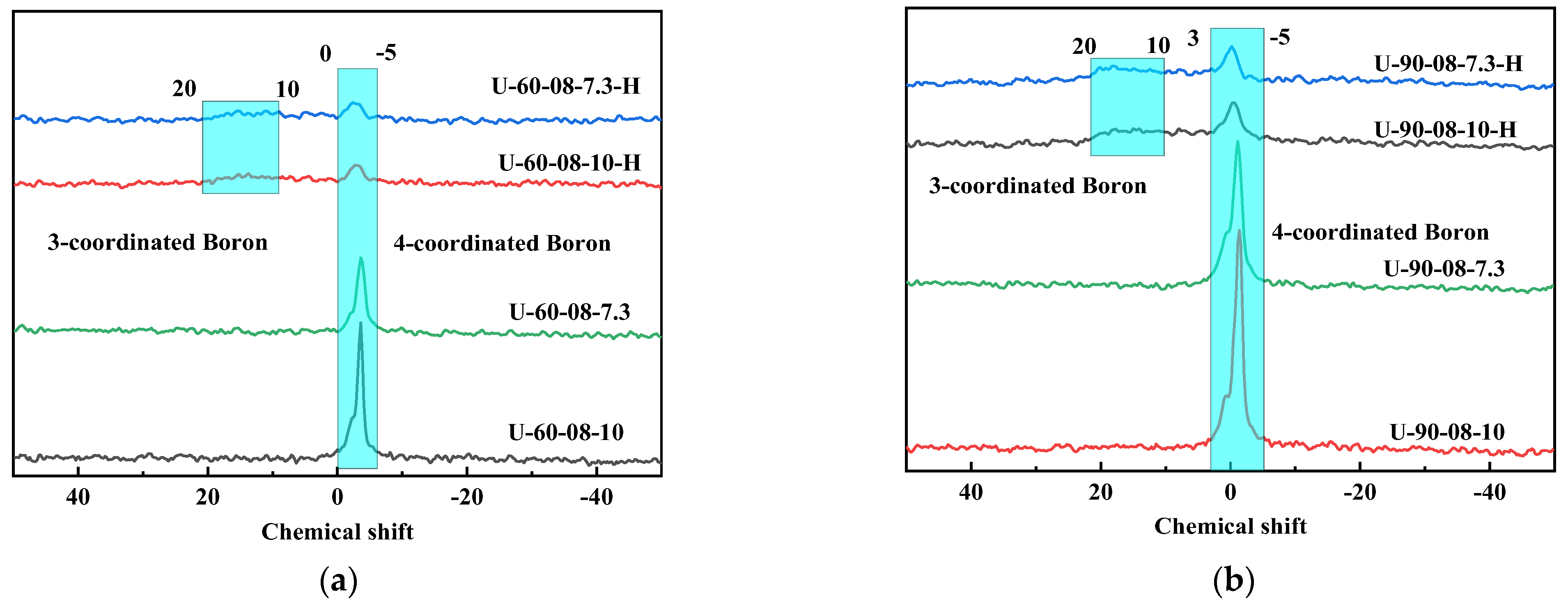 Molecules 27 05625 g012