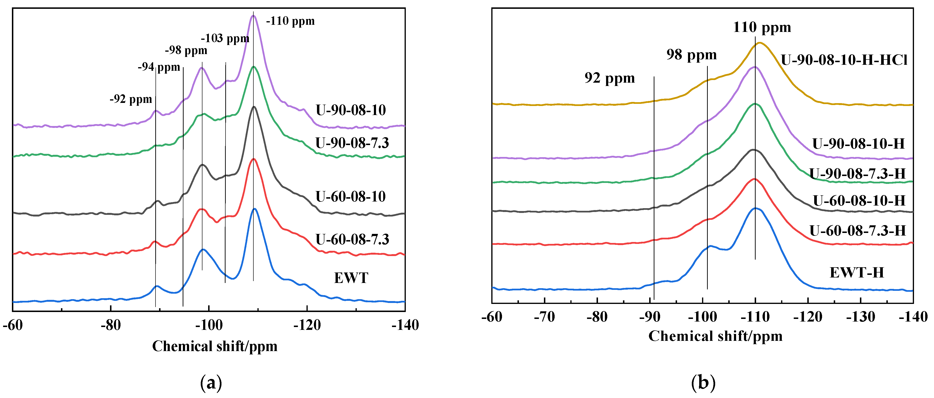 Molecules 27 05625 g013