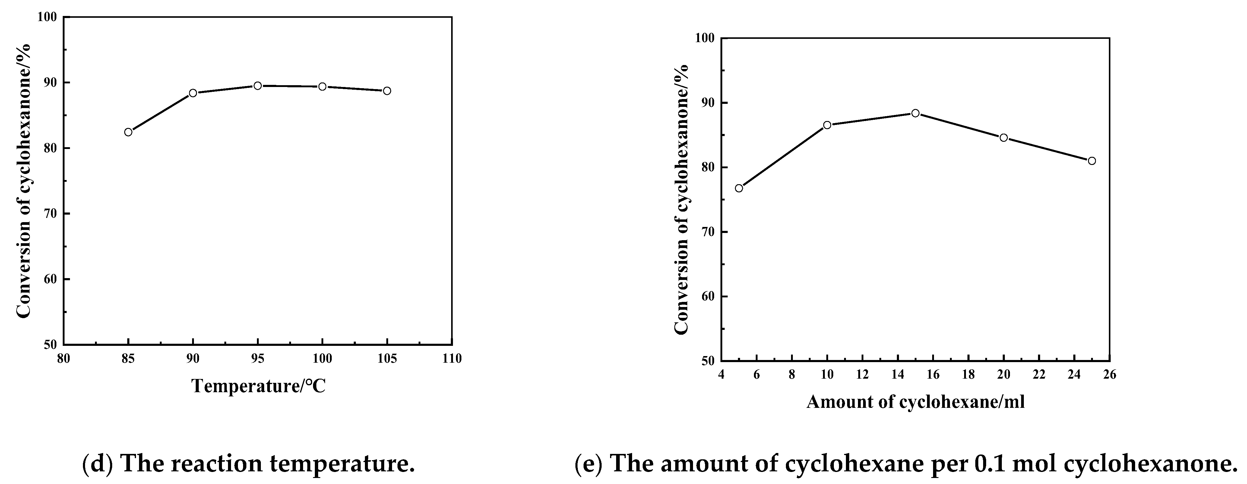 Molecules 27 05625 g014b