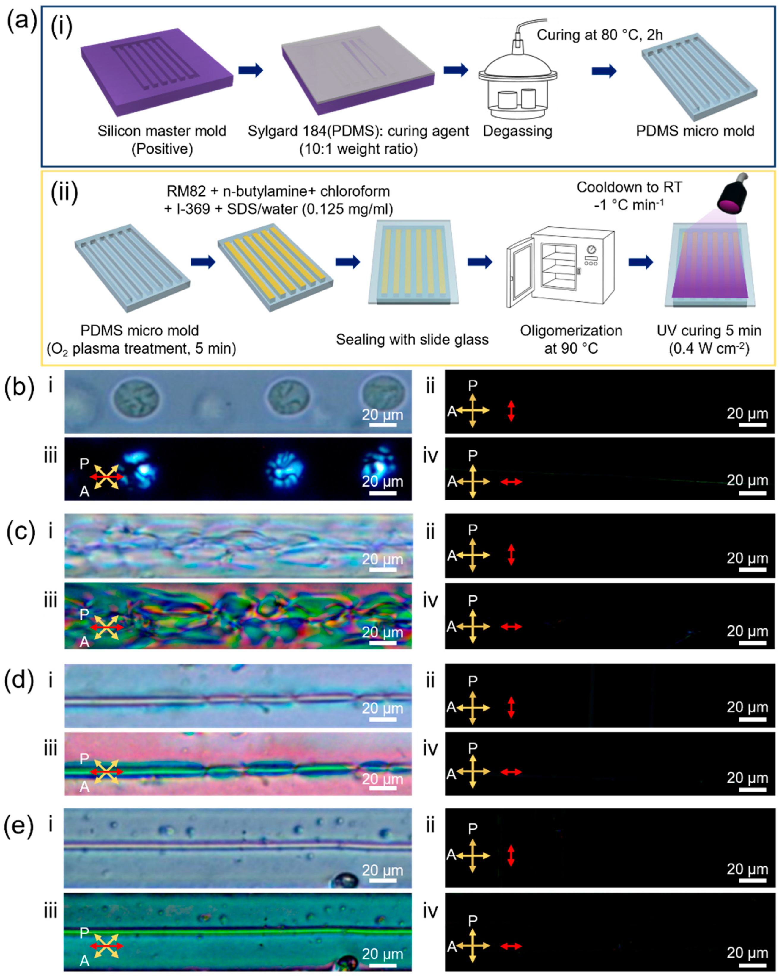 Molecules 27 05639 g003 550
