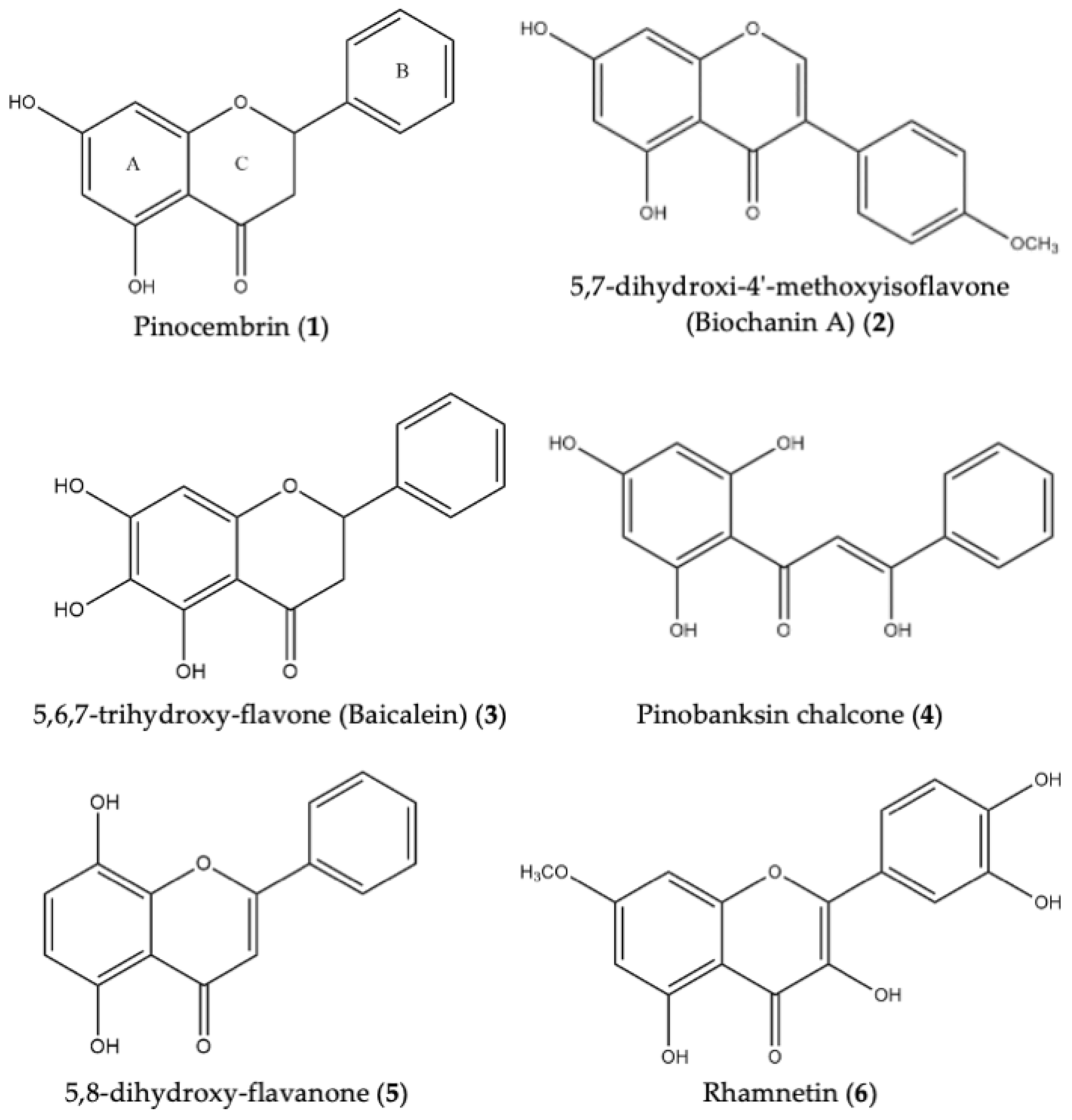 Molecules 27 05651 g004 Molecules 27 05651 g004