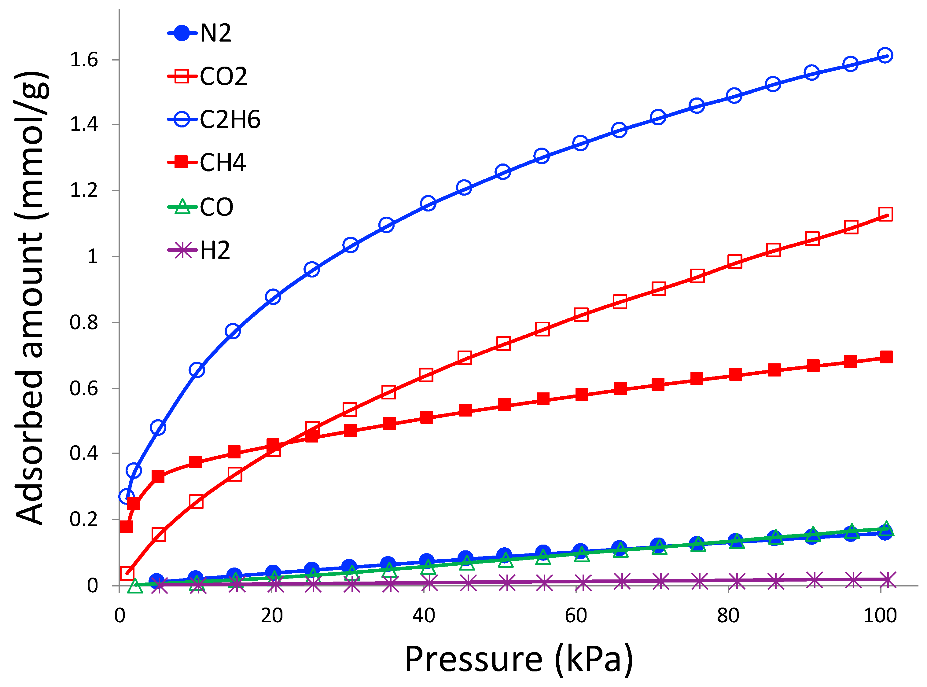 Molecules 27 05653 g008 550