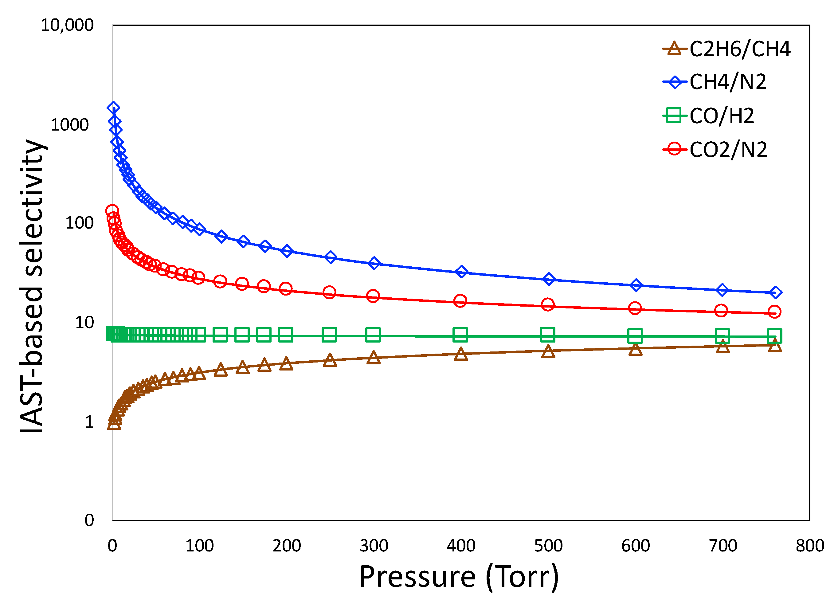 Molecules 27 05653 g009 550