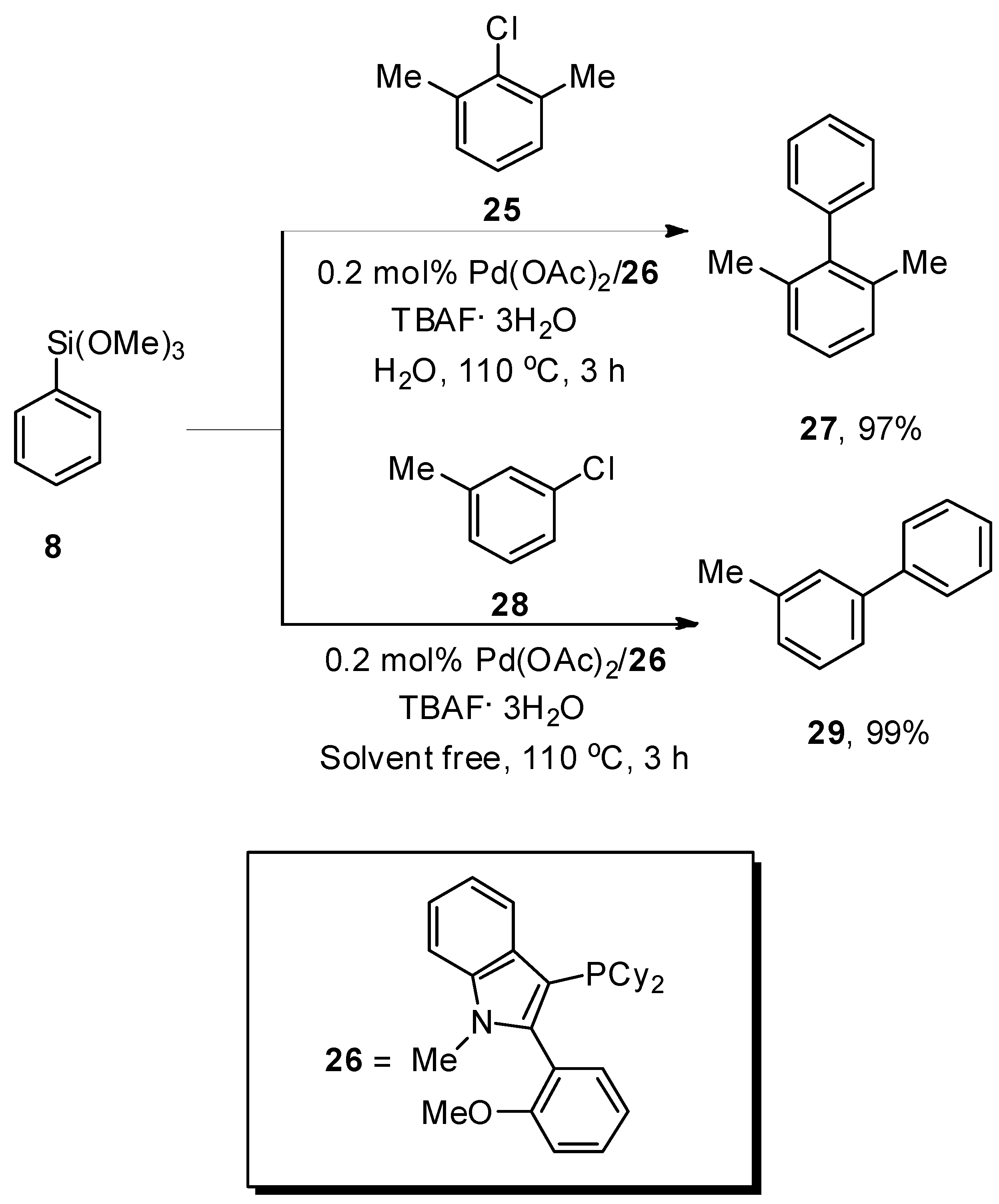 Molecules 27 05654 sch008 Molecules 27 05654 sch008
