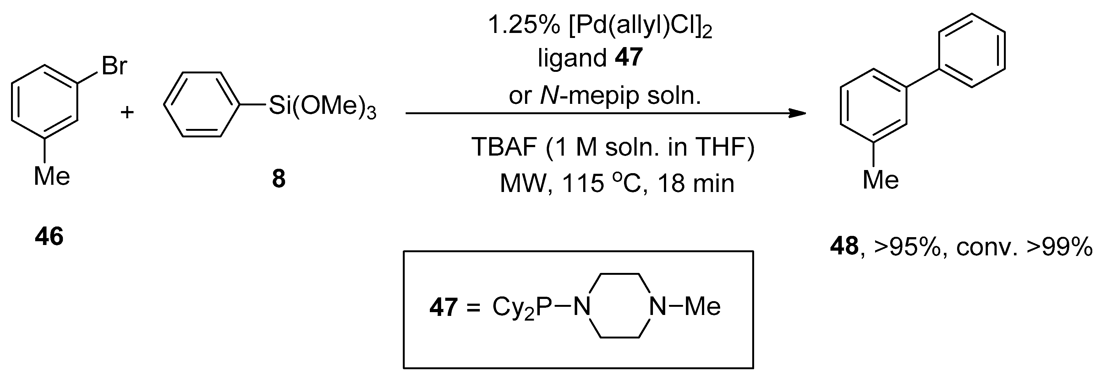 Molecules 27 05654 sch015 Molecules 27 05654 sch015