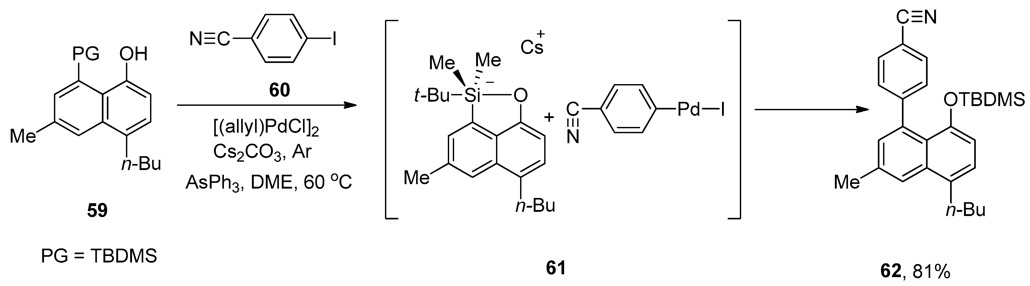 Molecules 27 05654 sch019 Molecules 27 05654 sch019