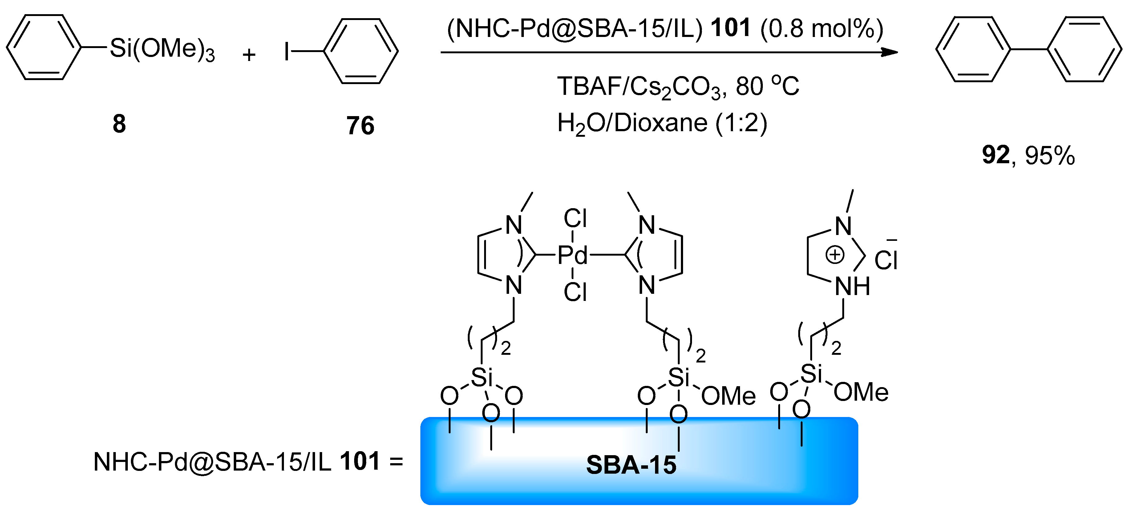 Molecules 27 05654 sch037 Molecules 27 05654 sch037
