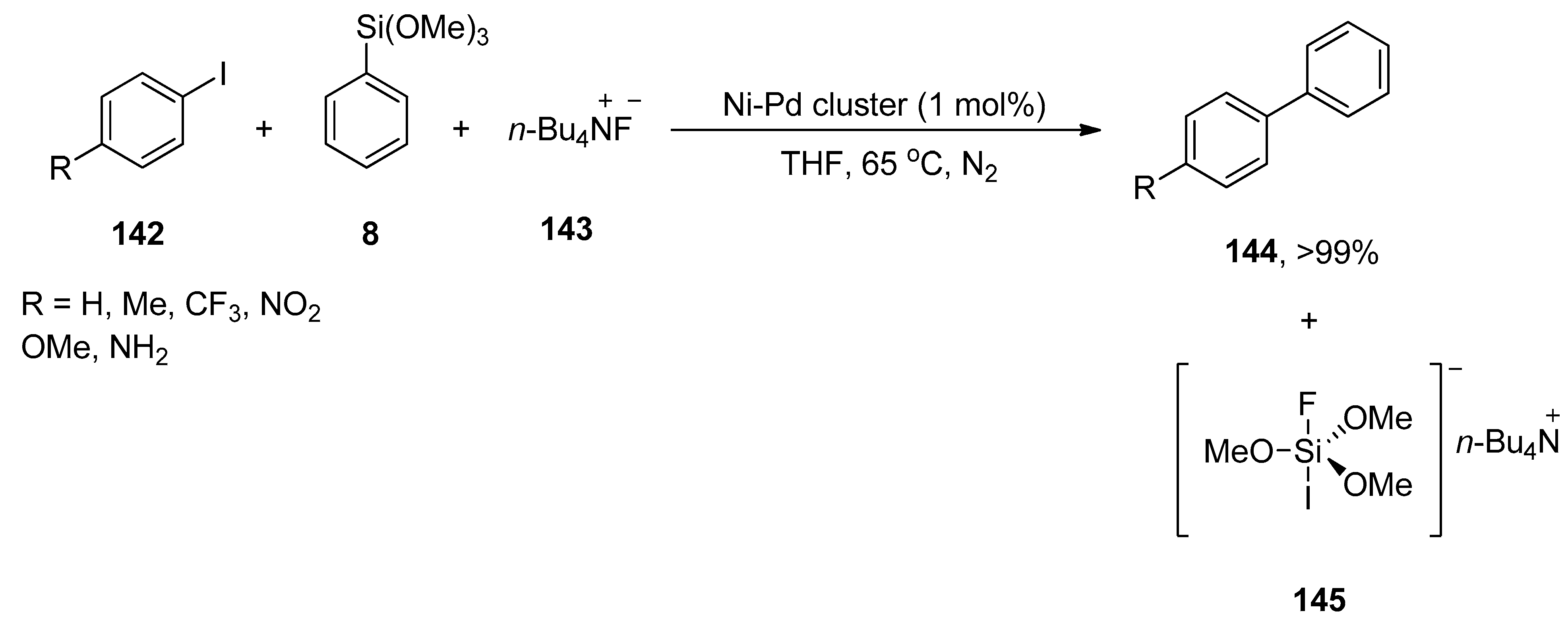 Molecules 27 05654 sch058 Molecules 27 05654 sch058