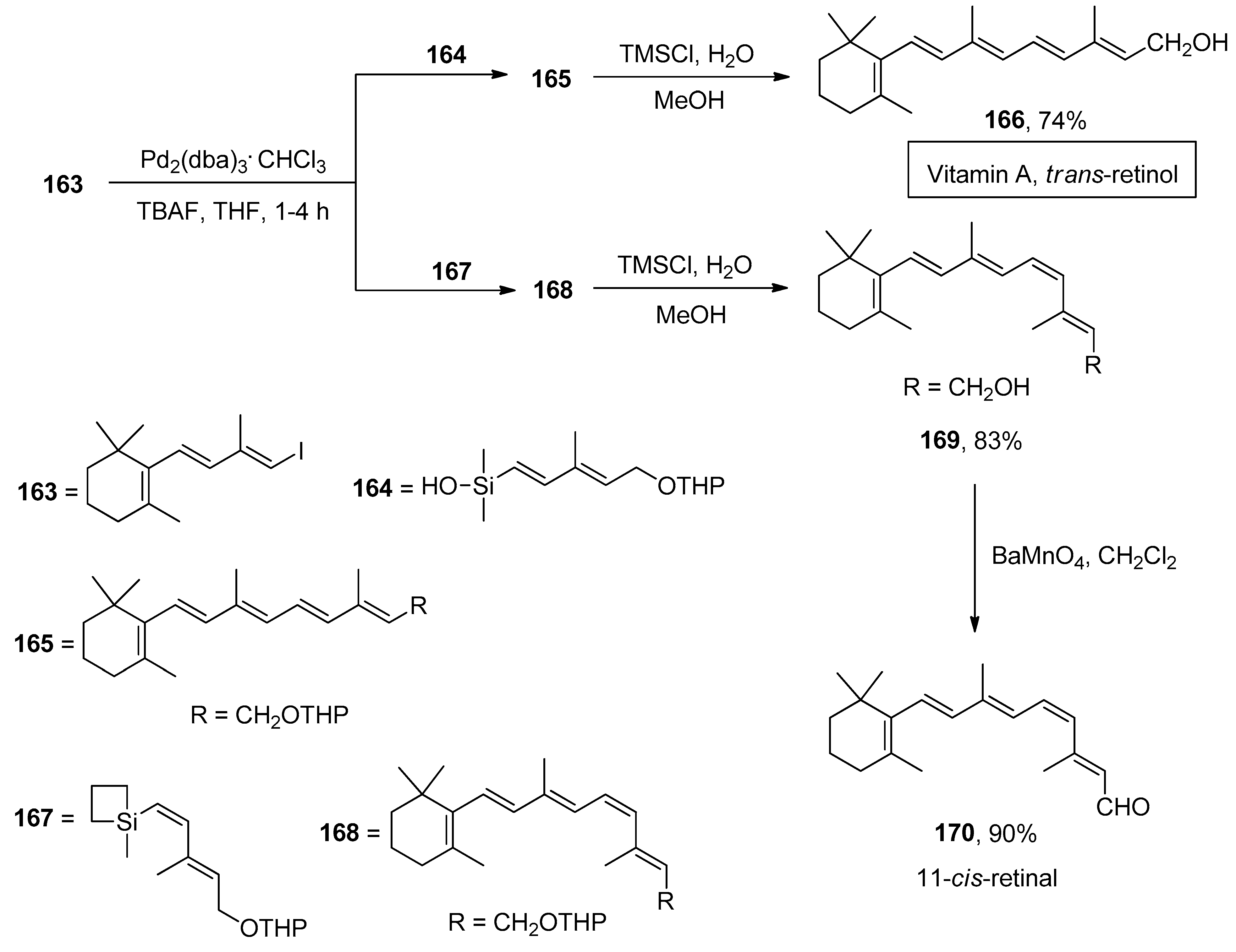 Molecules 27 05654 sch064 Molecules 27 05654 sch064