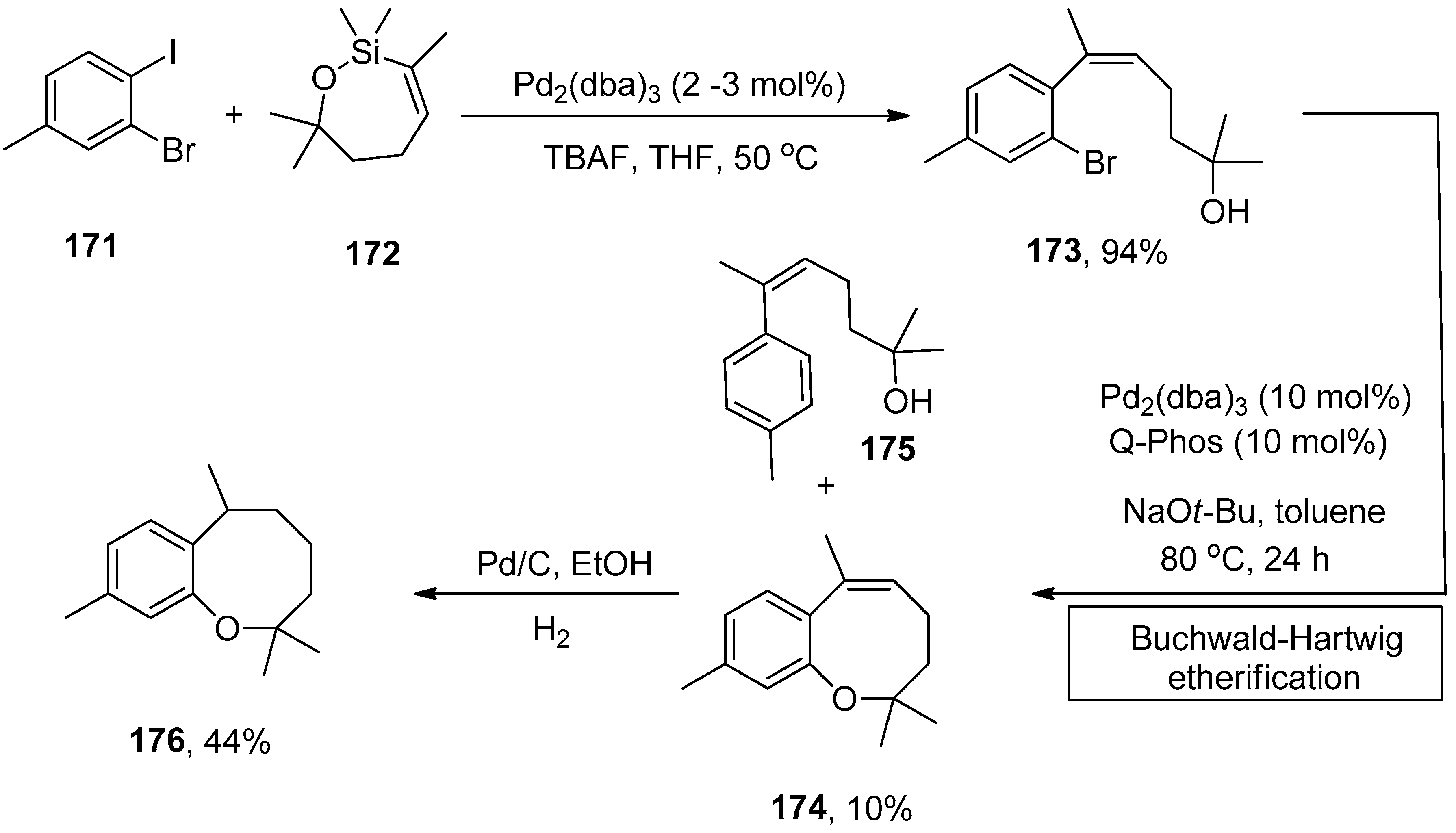 Molecules 27 05654 sch065 Molecules 27 05654 sch065