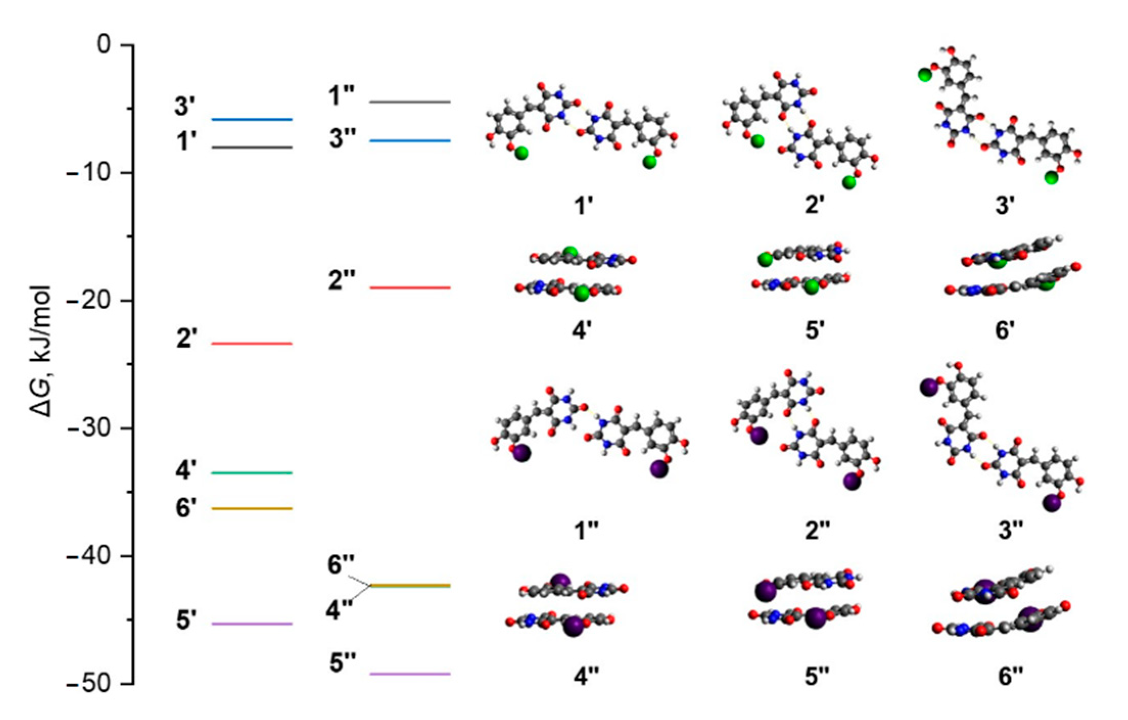 Molecules 27 05659 g002 550