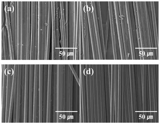 Comparison of the Characteristics of Recycled Carbon Fibers