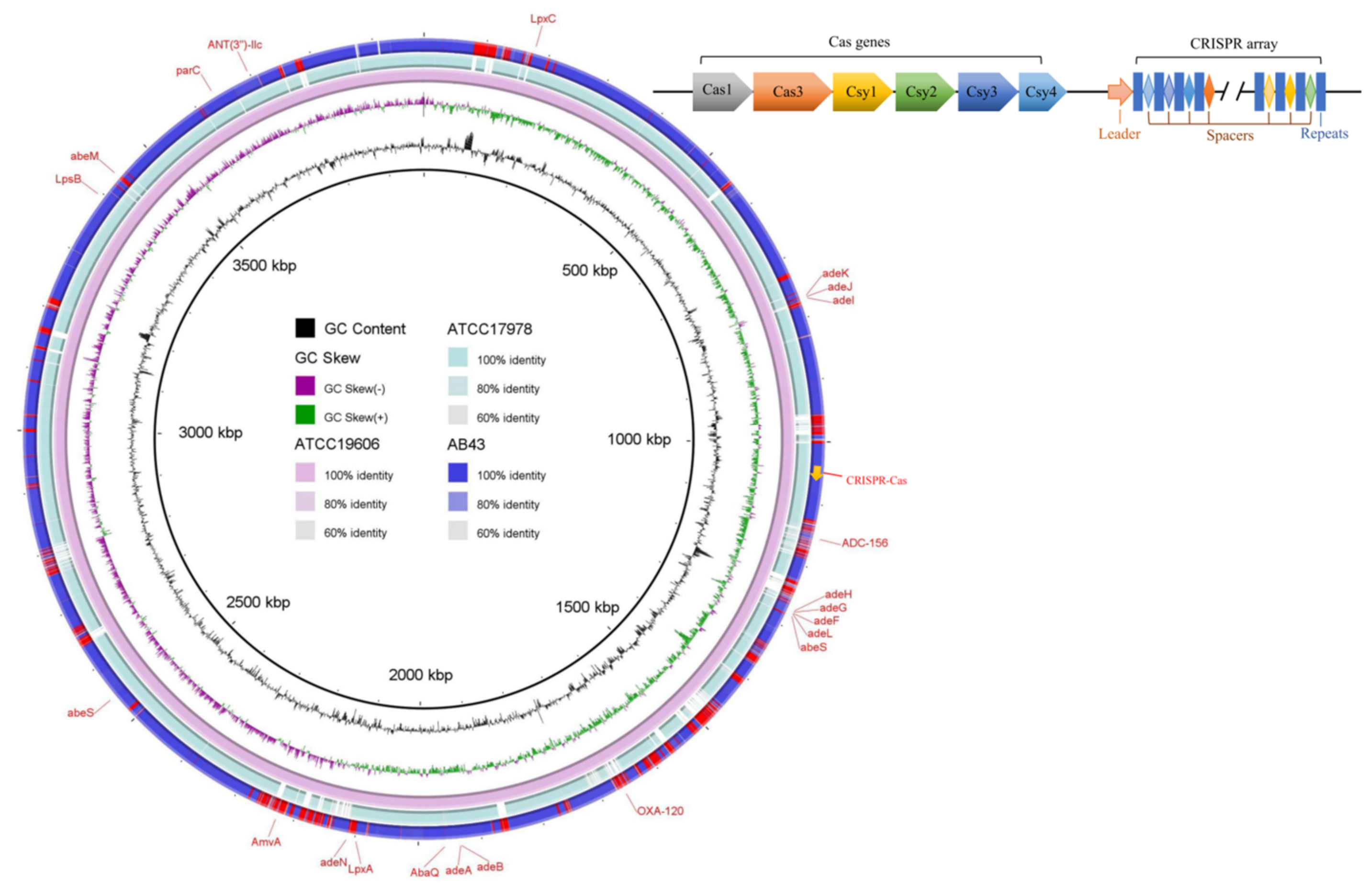 Molecules 27 05665 g002 550