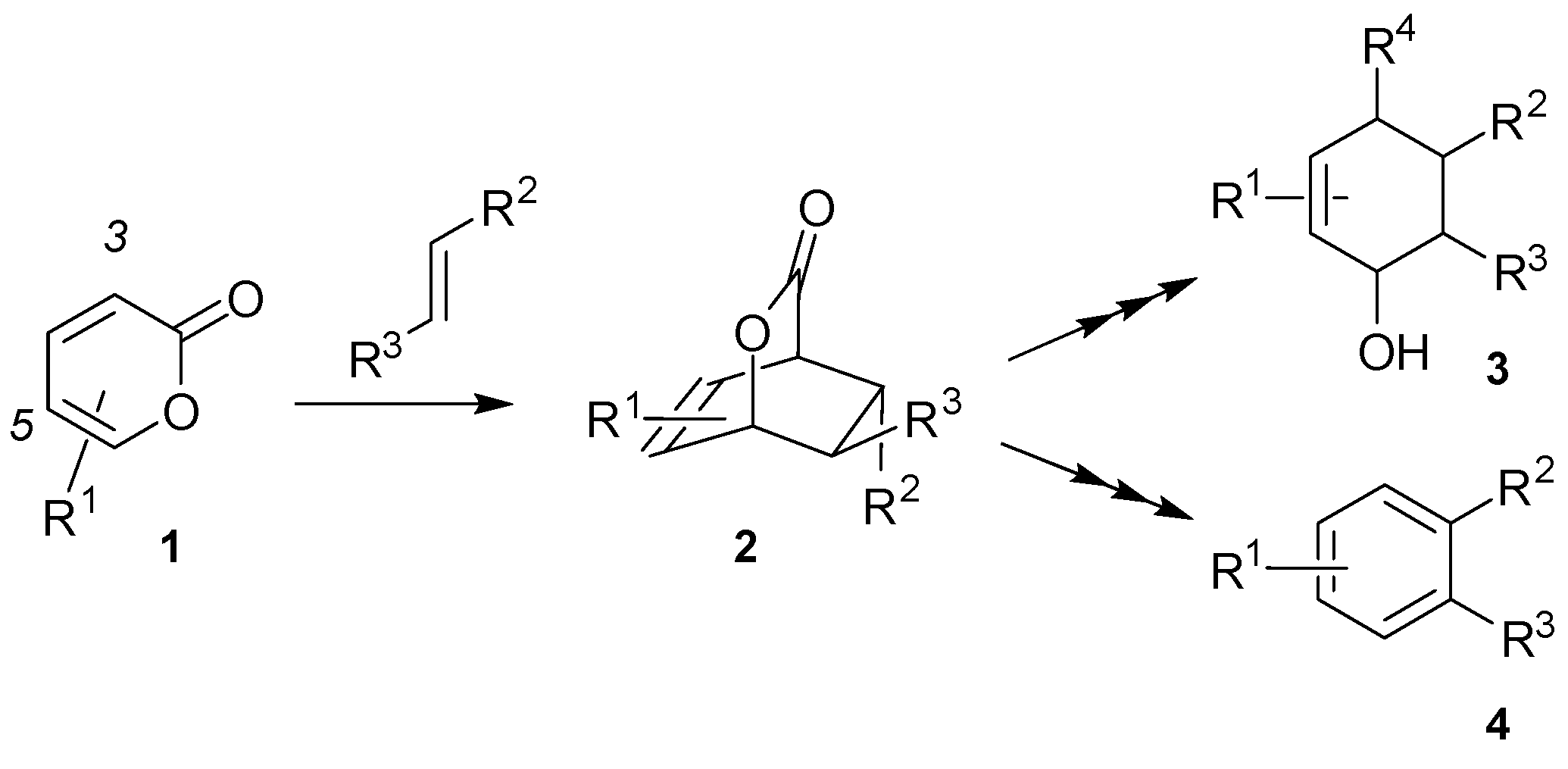 Molecules 27 05666 sch001