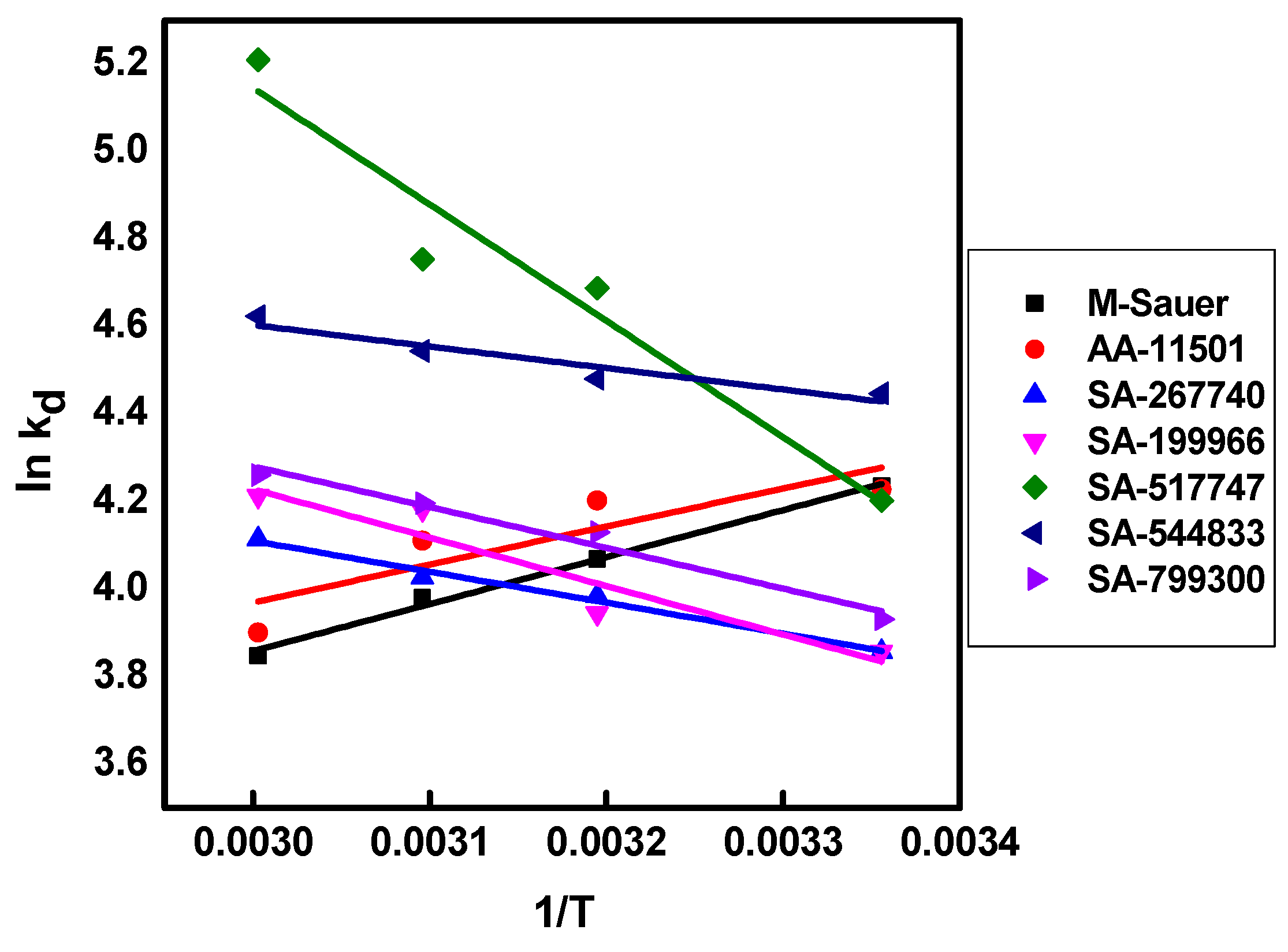 Molecules 27 05667 g002 Molecules 27 05667 g002