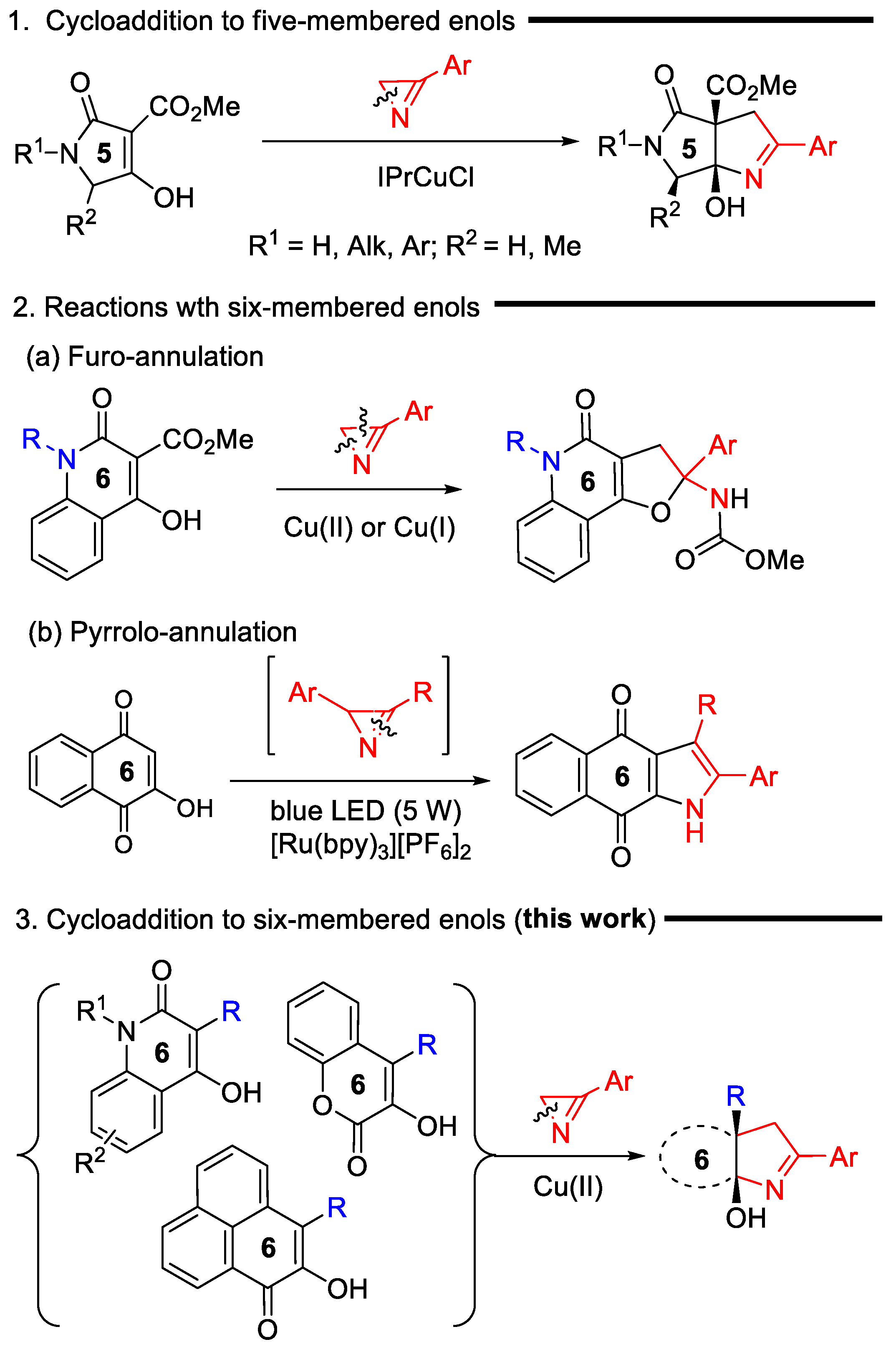Molecules 27 05681 sch001 550