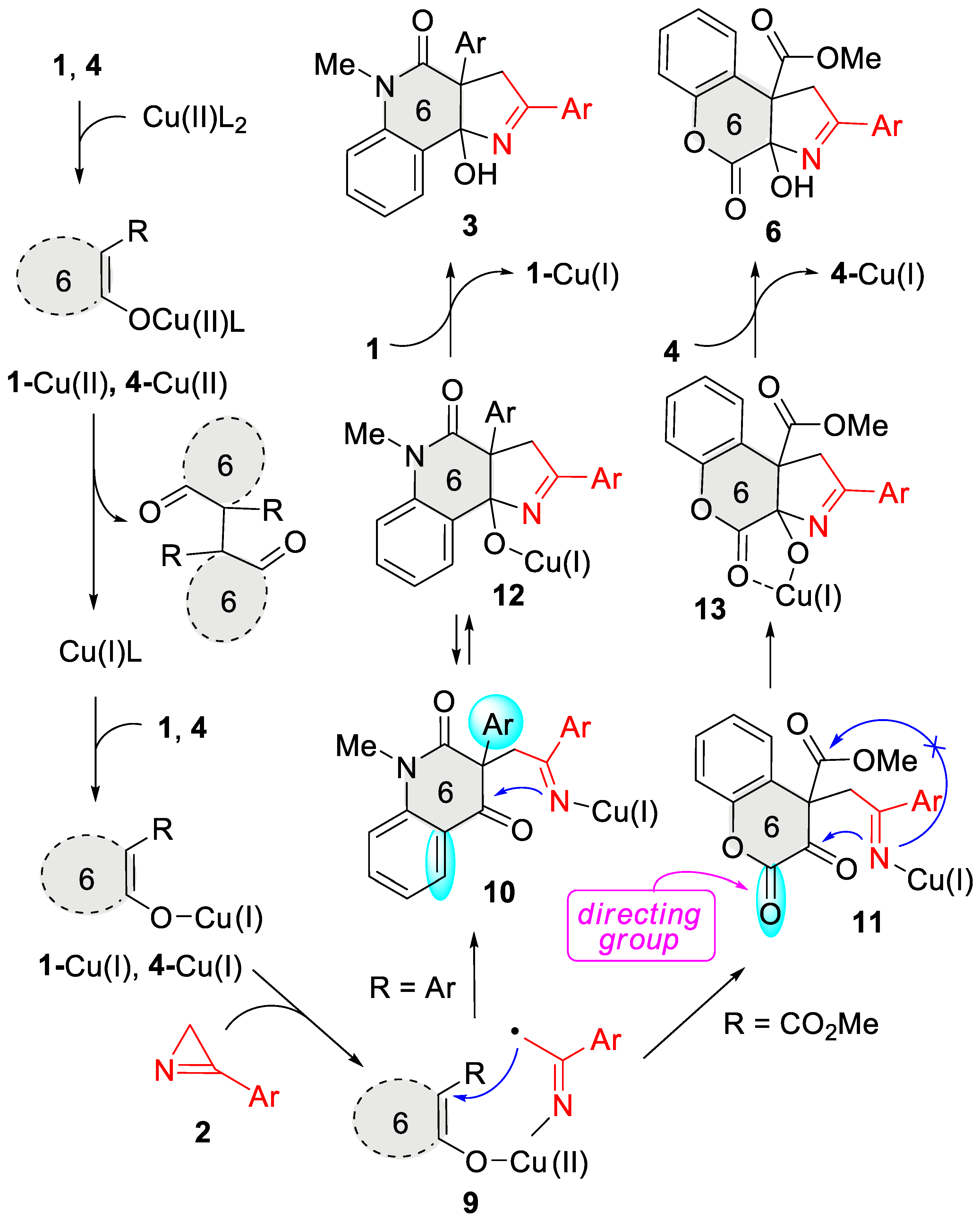 Molecules 27 05681 sch005 550