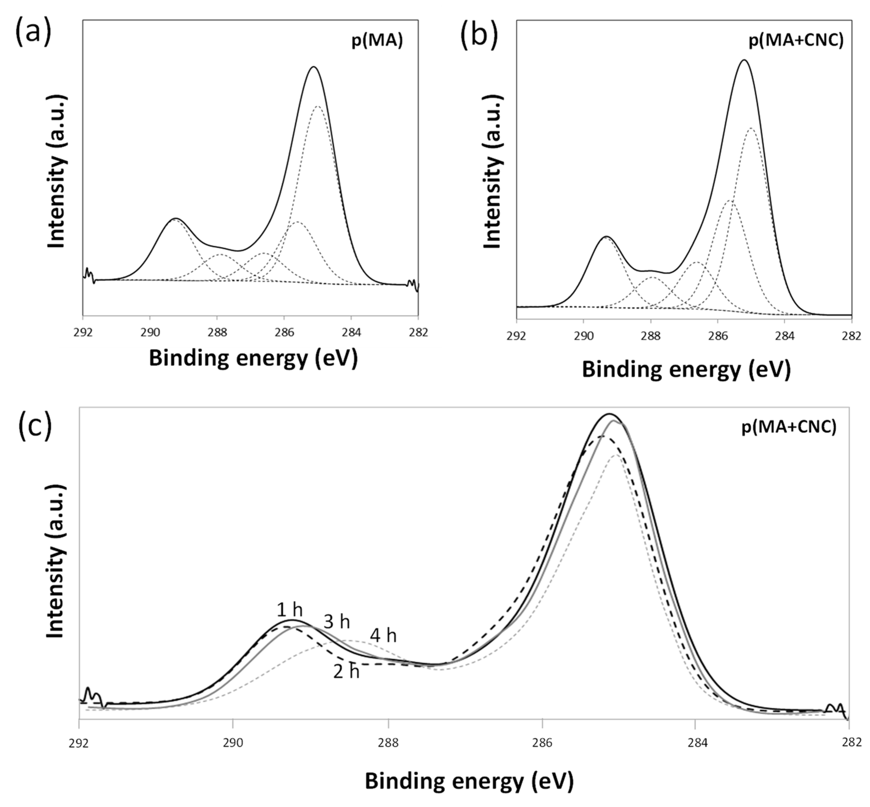 Molecules 27 05683 g005 Molecules 27 05683 g005