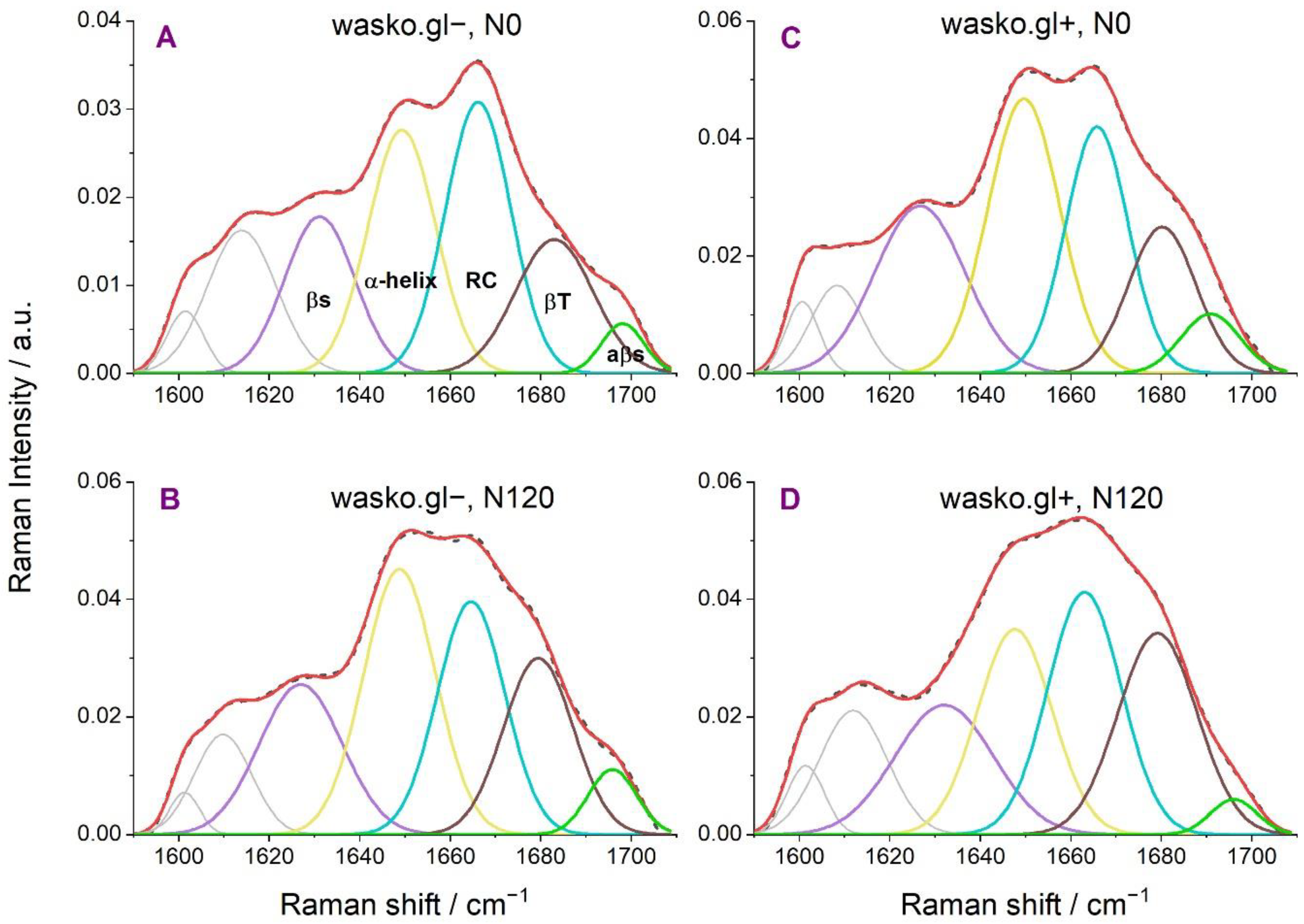 Molecules 27 05684 g005 Molecules 27 05684 g005
