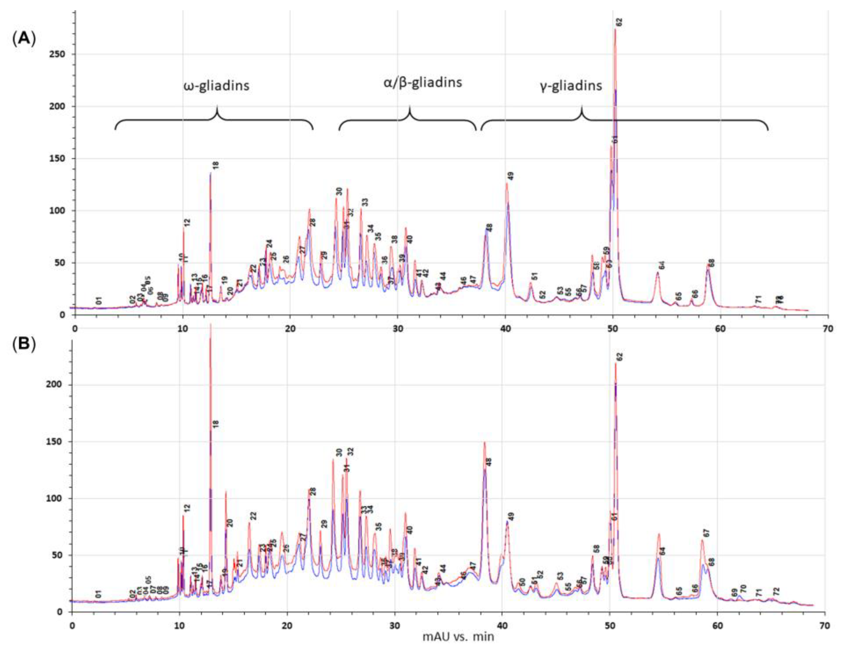 Molecules 27 05684 g006 Molecules 27 05684 g006