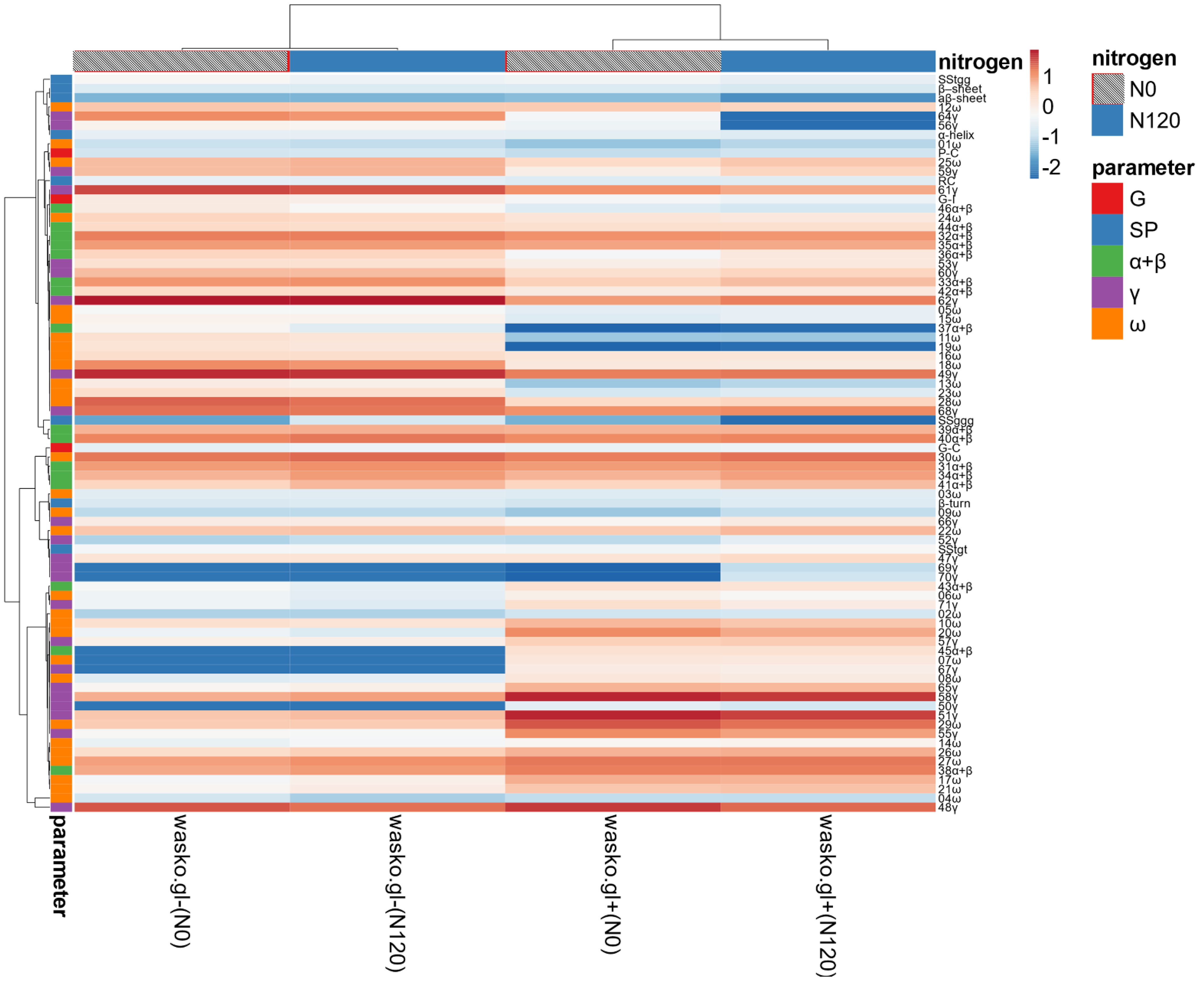 Molecules 27 05684 g008 Molecules 27 05684 g008
