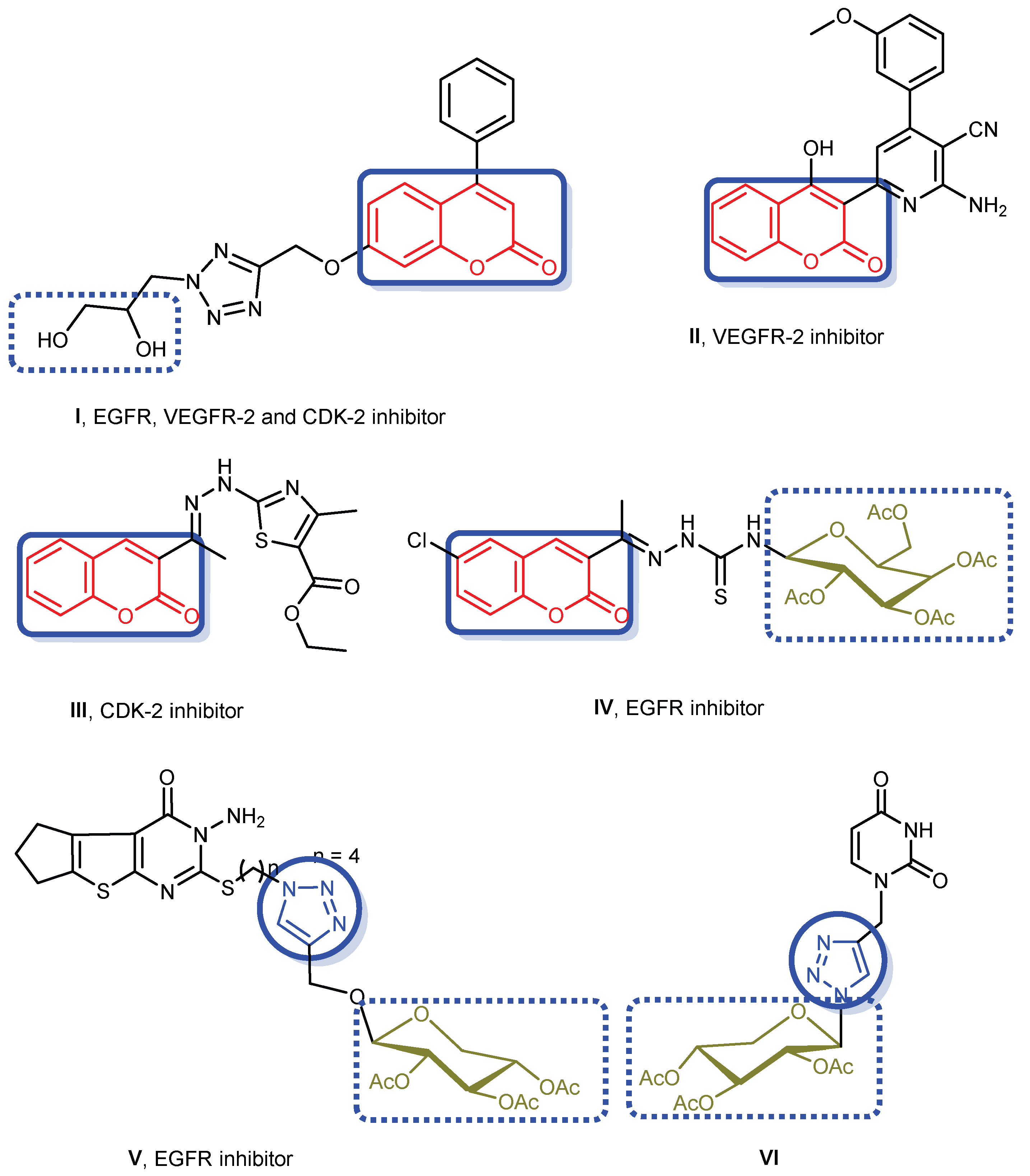 Molecules 27 05688 g001