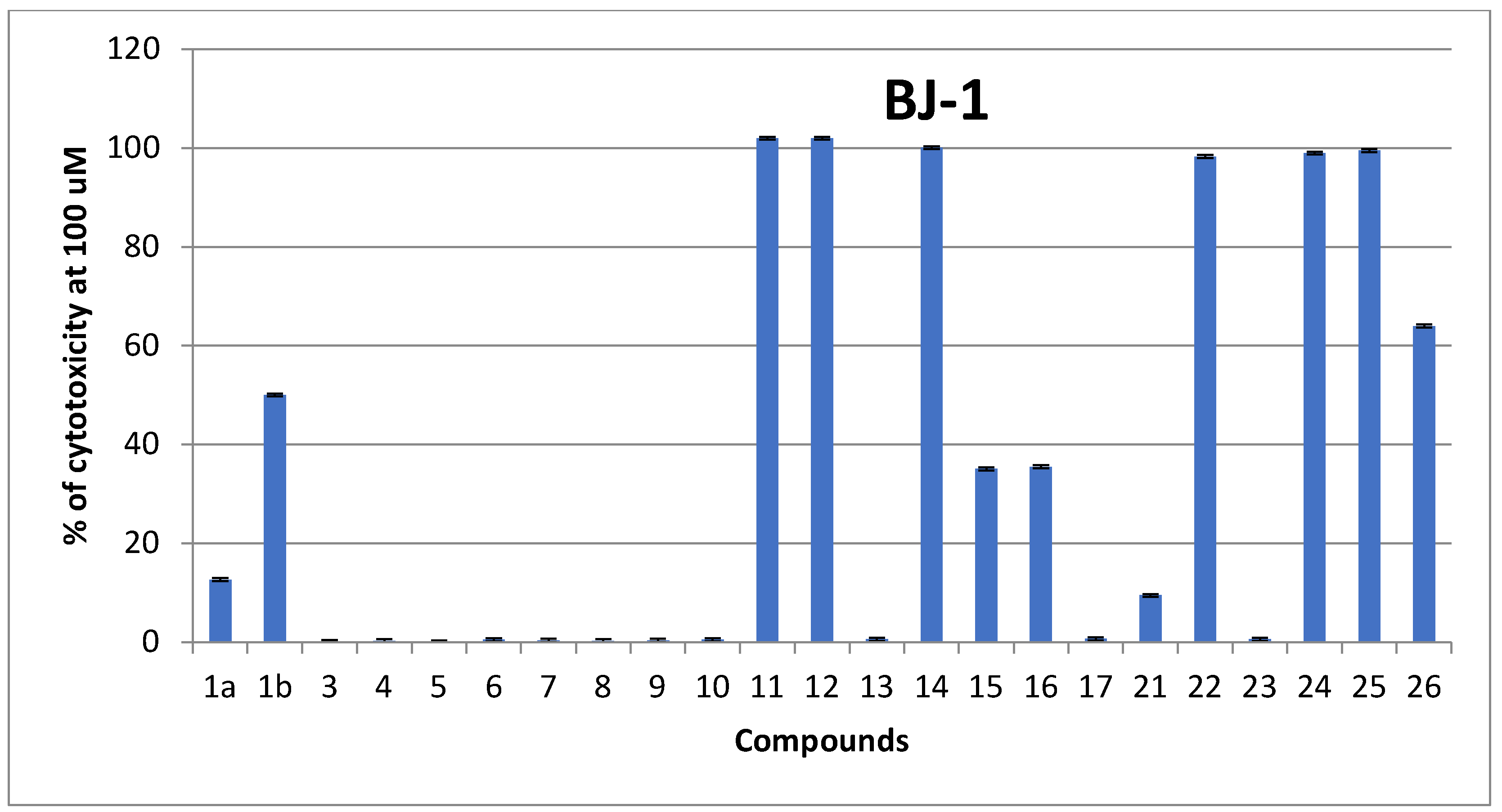 Molecules 27 05688 g003