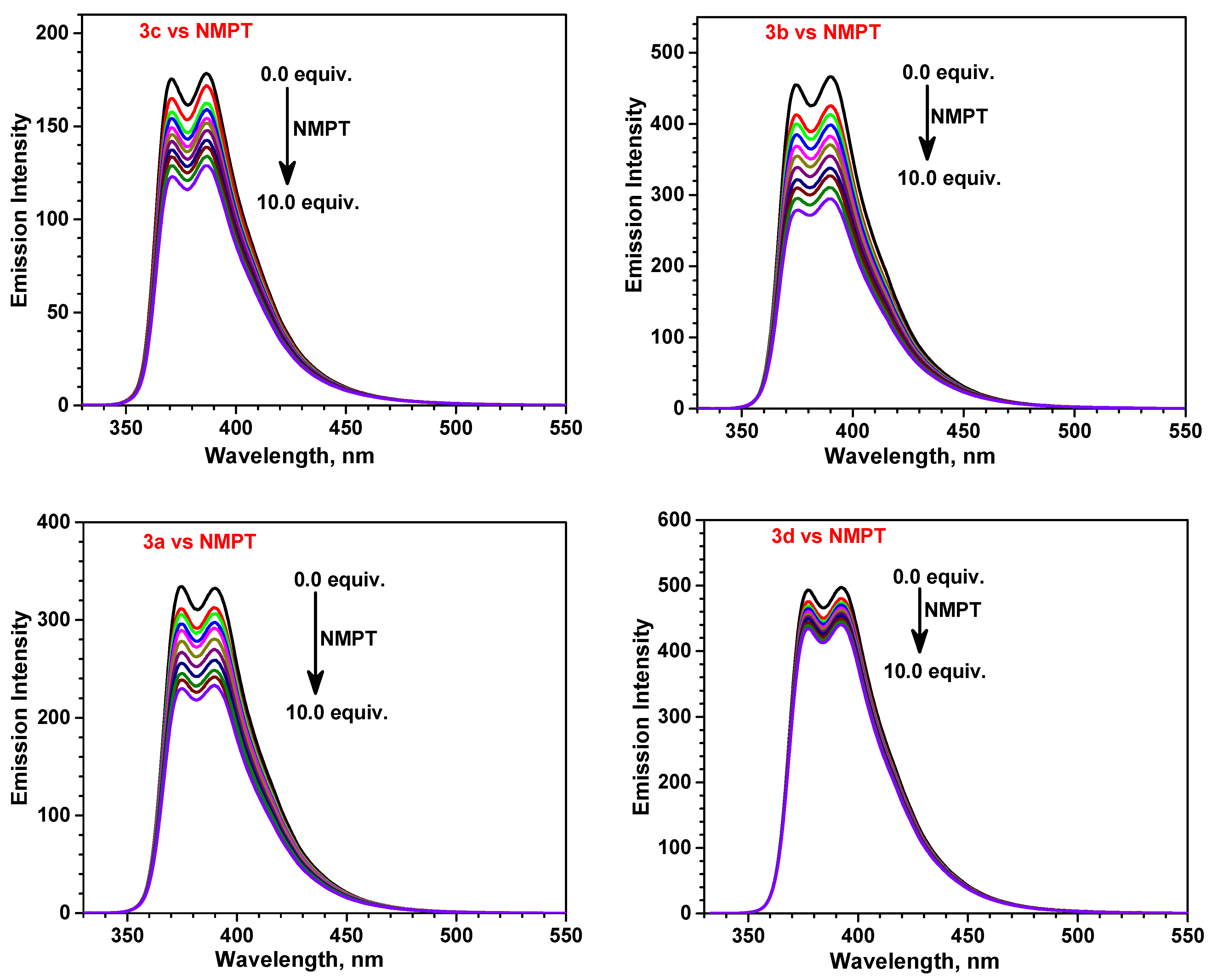 Molecules 27 05689 g004 550