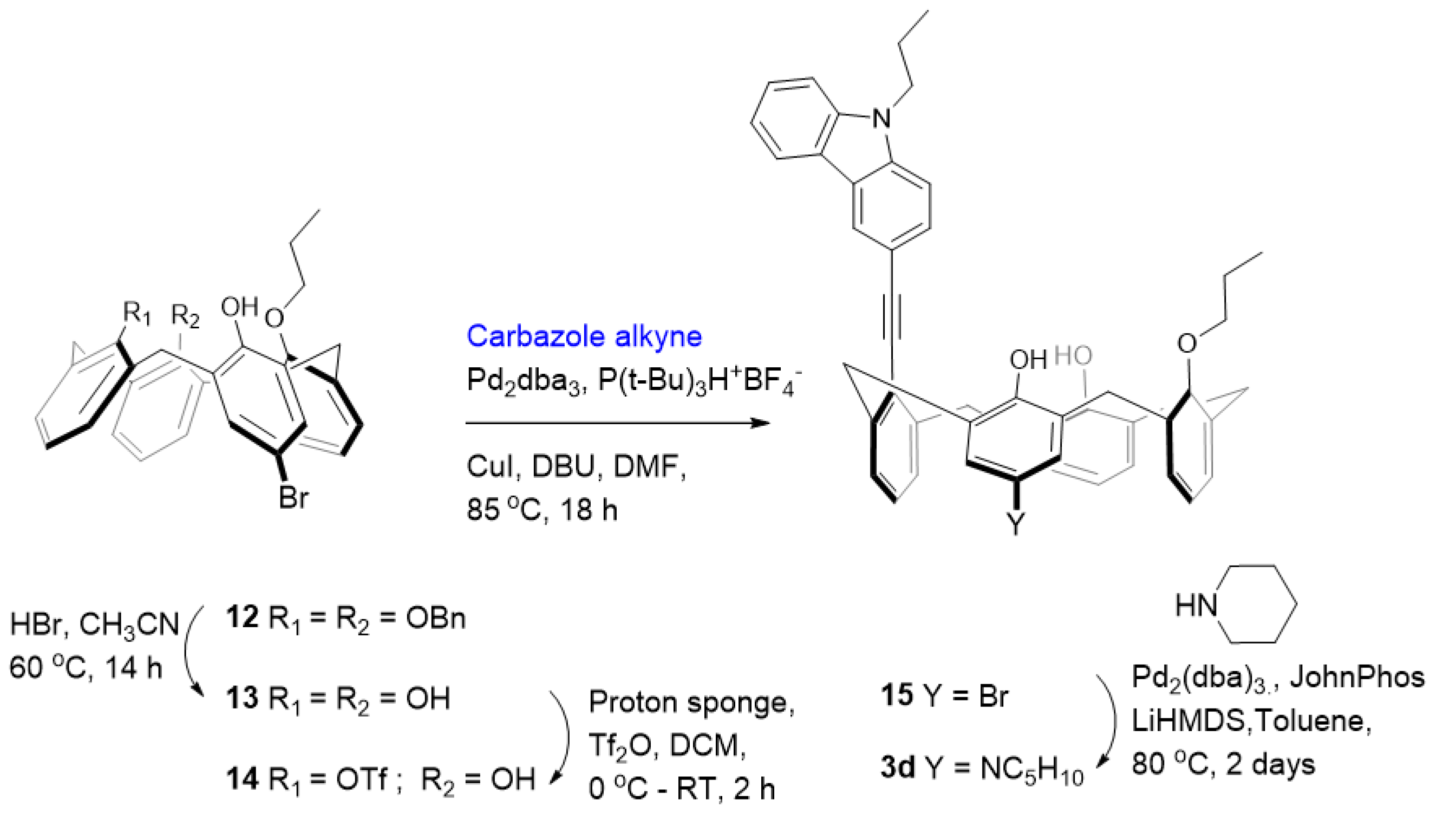 Molecules 27 05689 sch003 550
