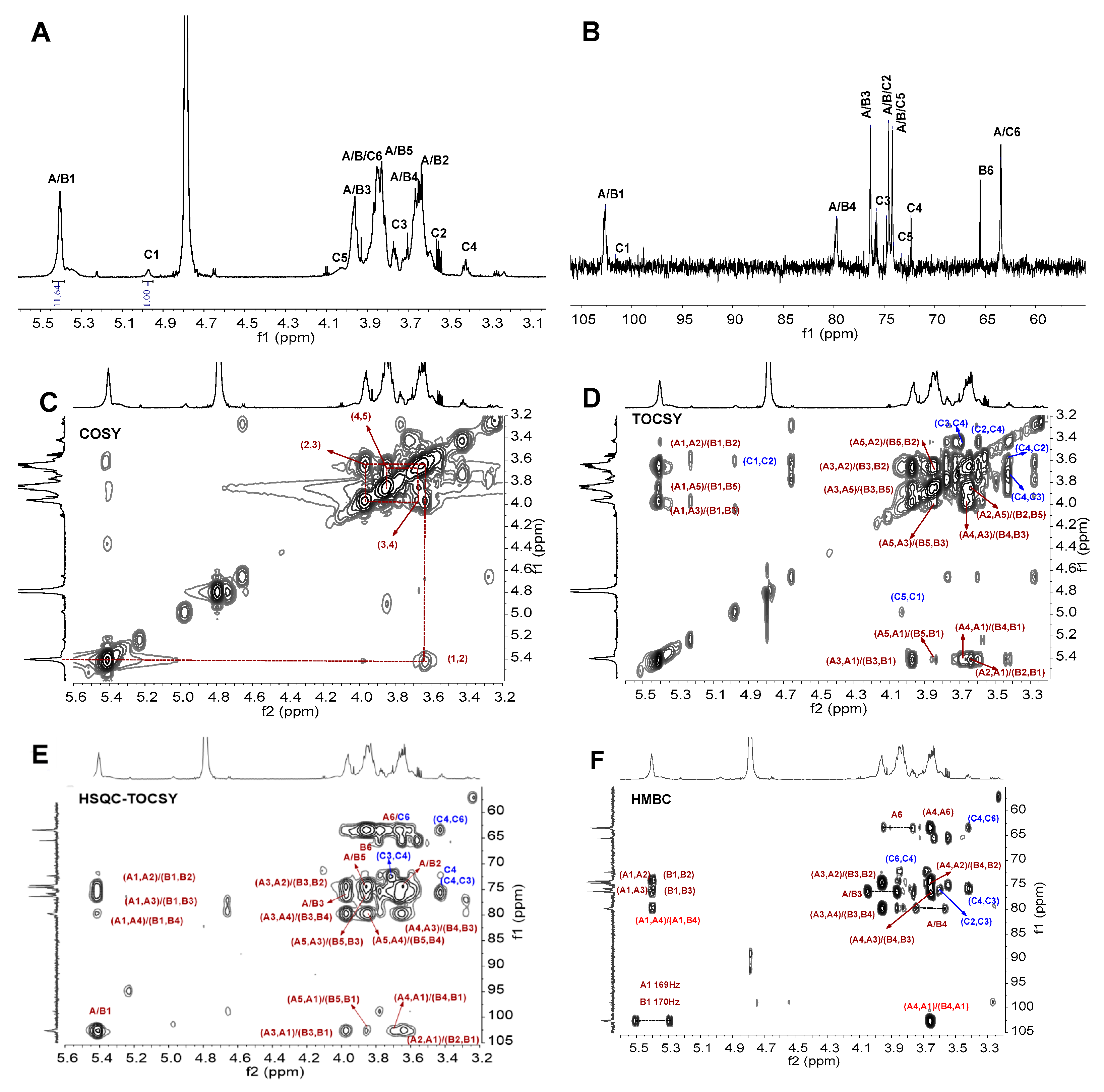 Molecules 27 05691 g003