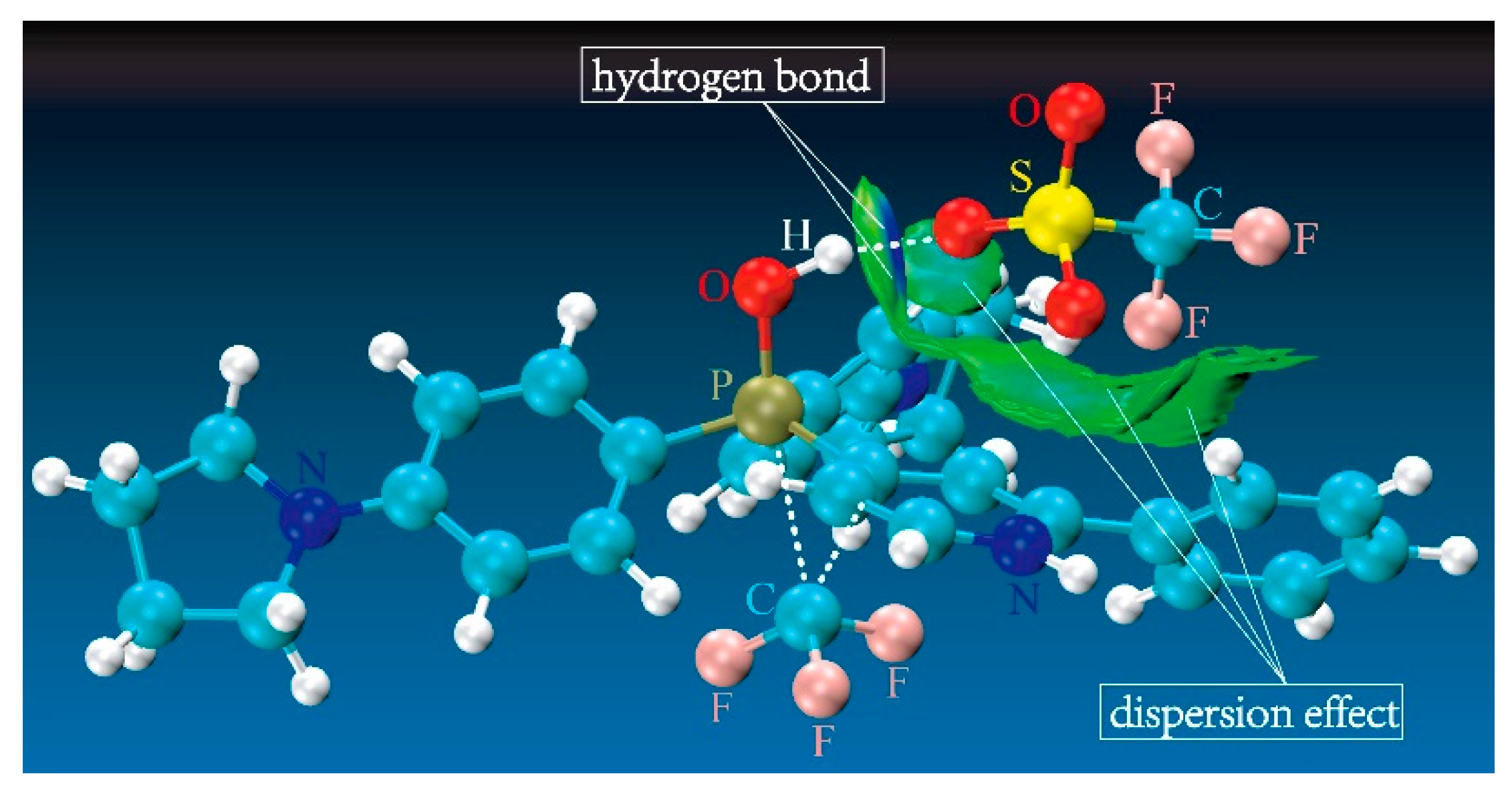 Molecules 27 05694 g008