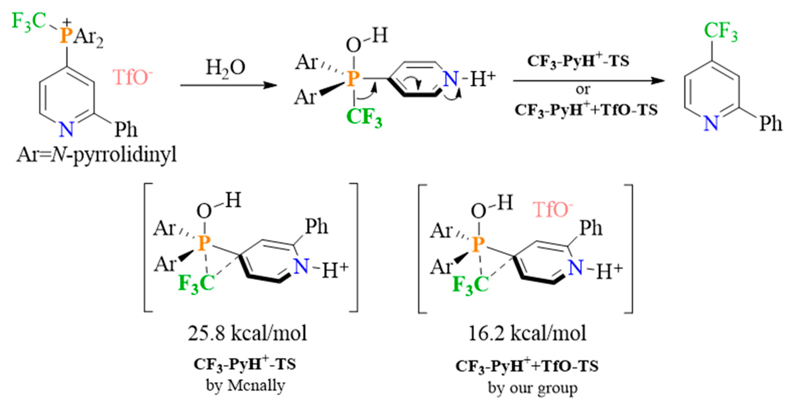 Molecules 27 05694 sch003