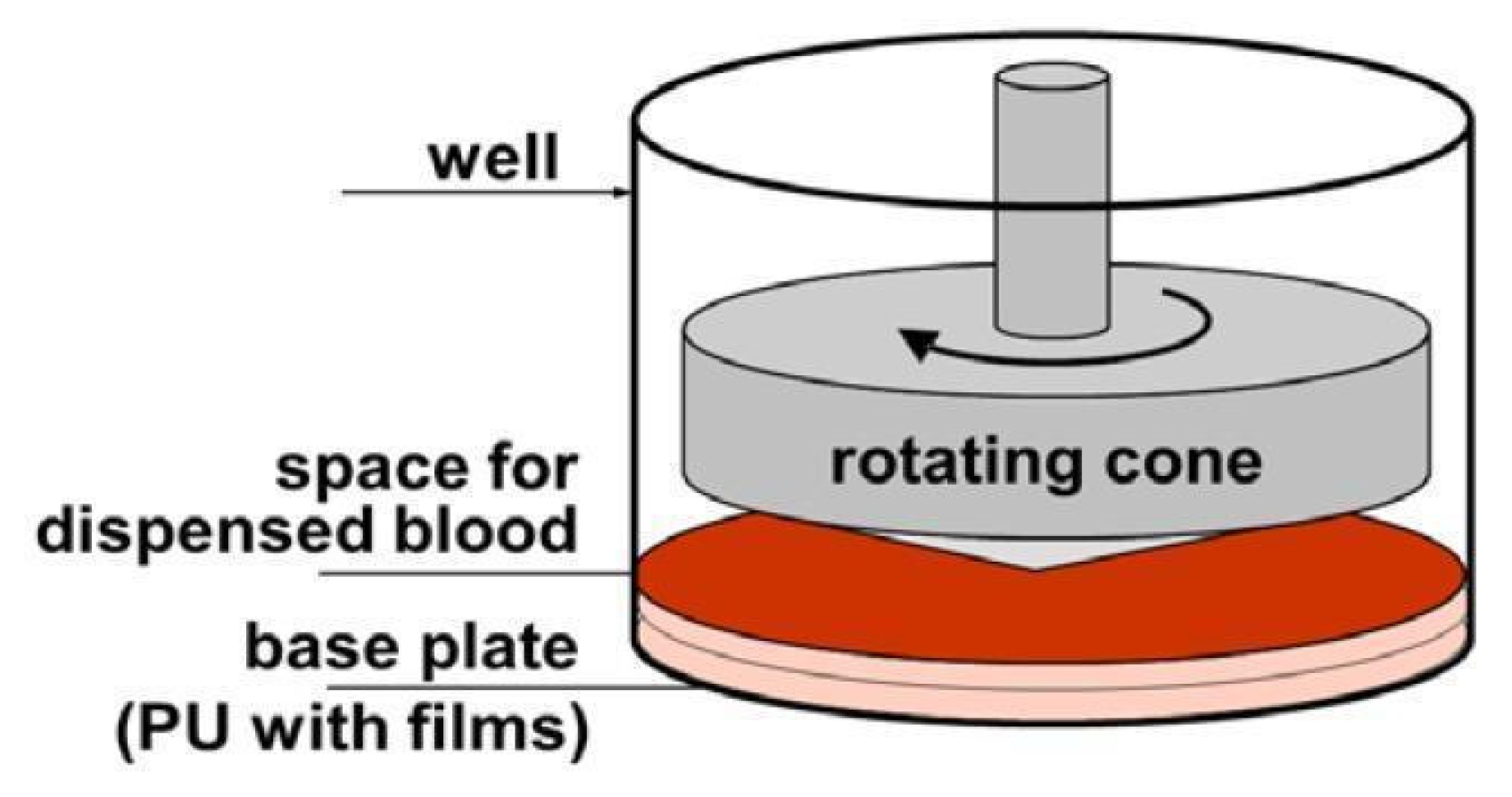 Molecules 27 05696 g003