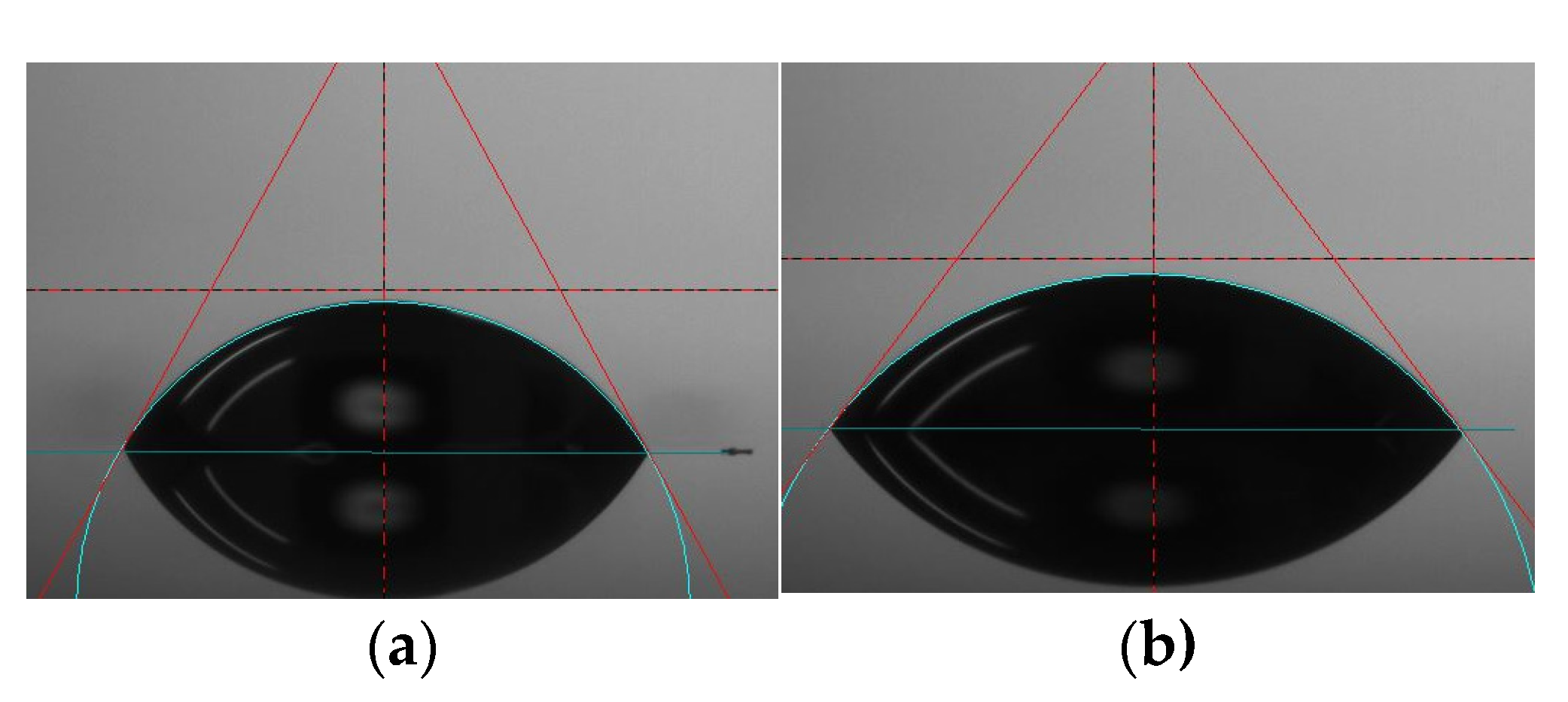 Molecules 27 05696 g004a