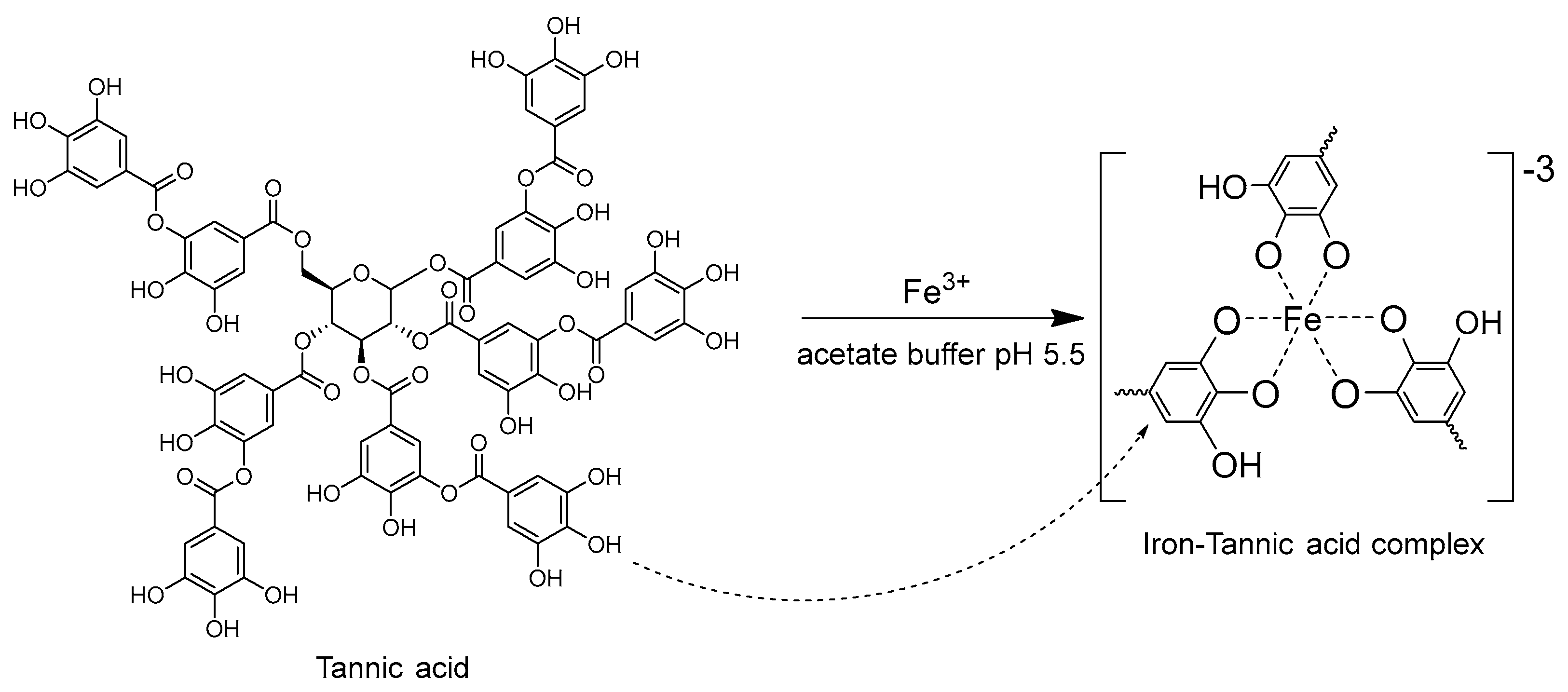 Molecules 27 05697 g003 550