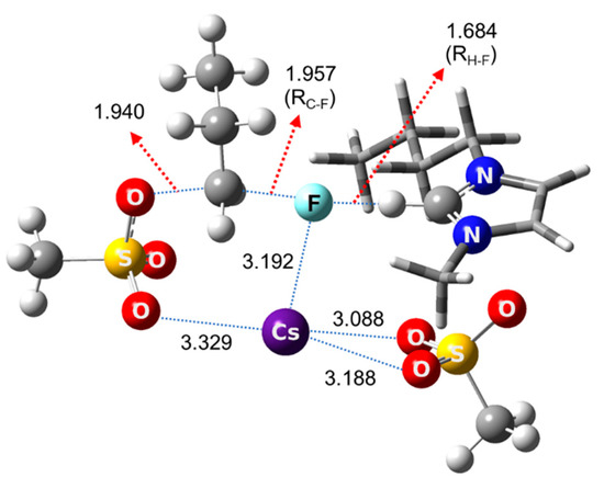 Ionic Liquids as Organocatalysts for Nucleophilic Fluorination 